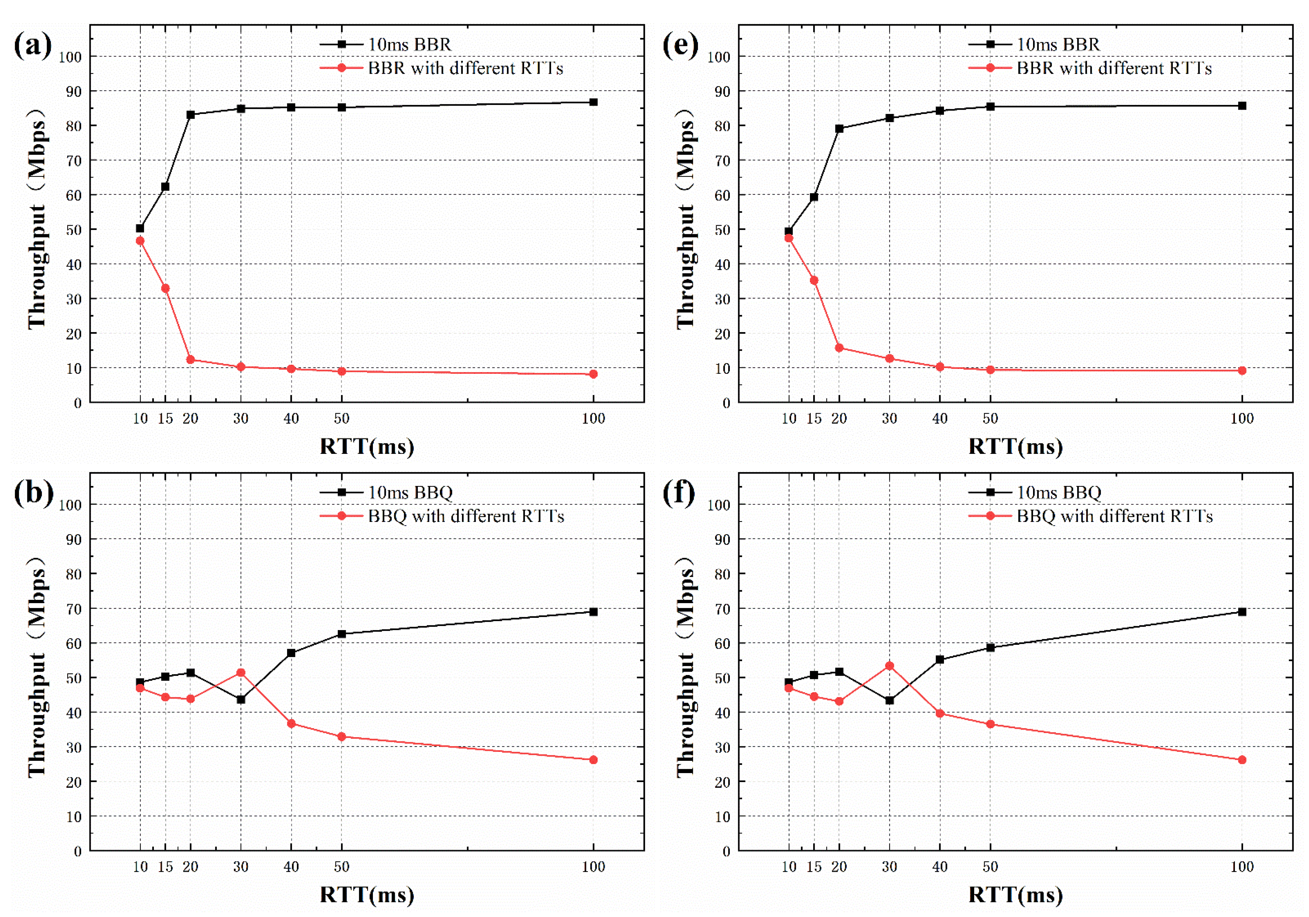 Electronics 10 00615 g007a