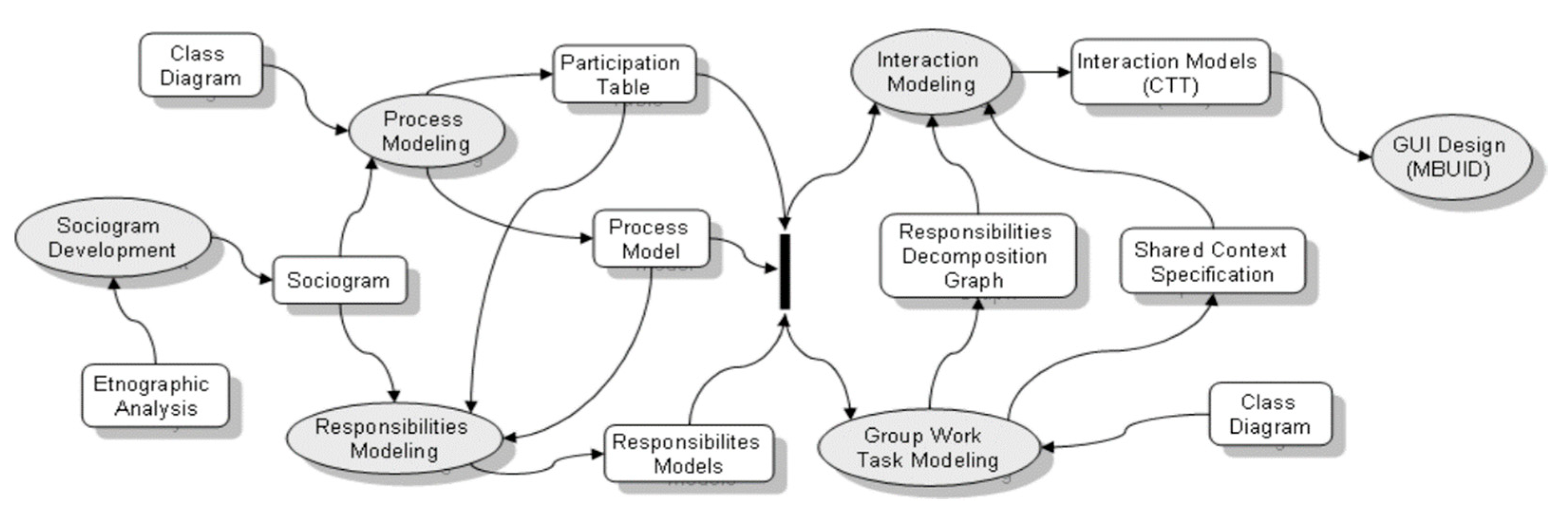 Electronics 10 00616 g006