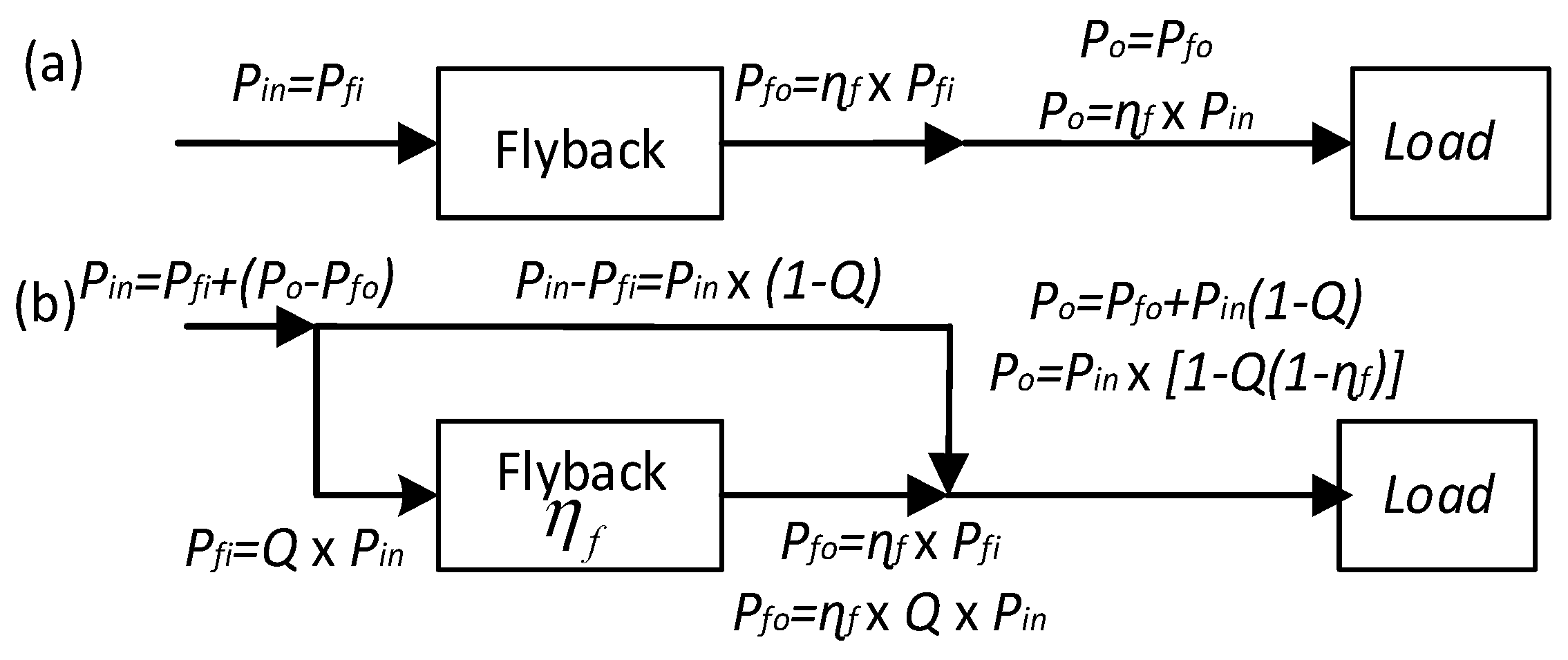 Electronics 10 00619 g004