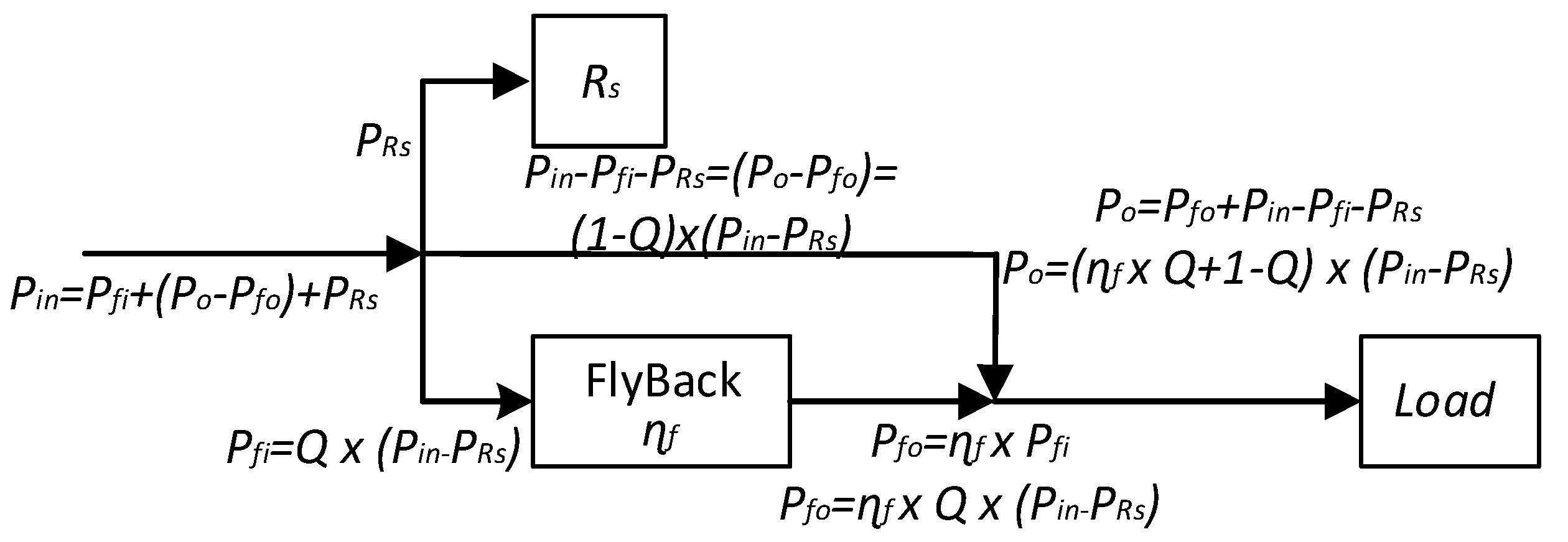 Electronics 10 00619 g009