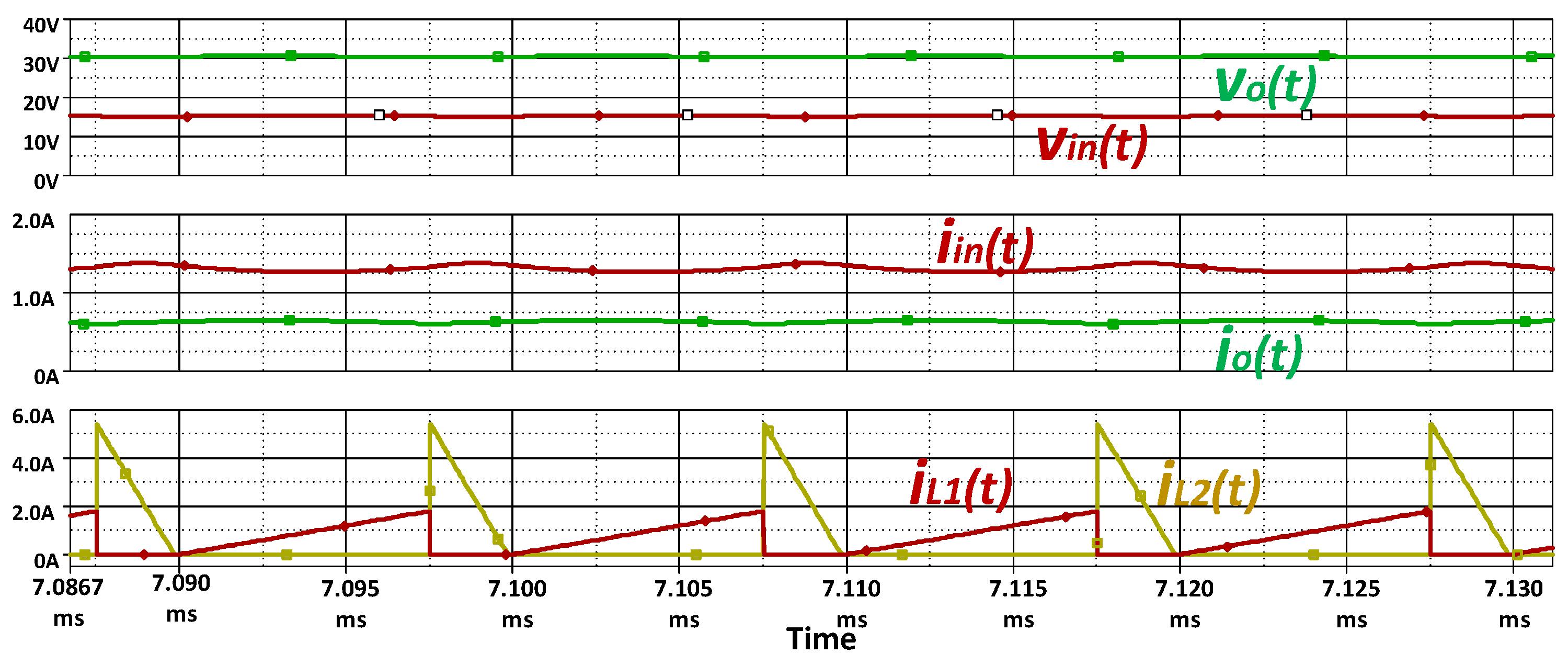 Electronics 10 00619 g011