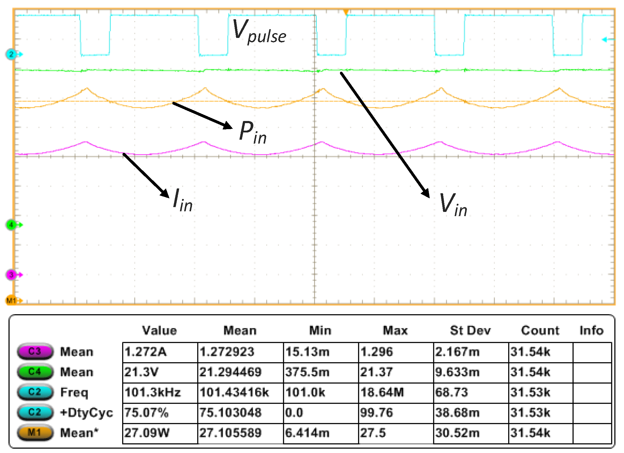 Electronics 10 00619 g015