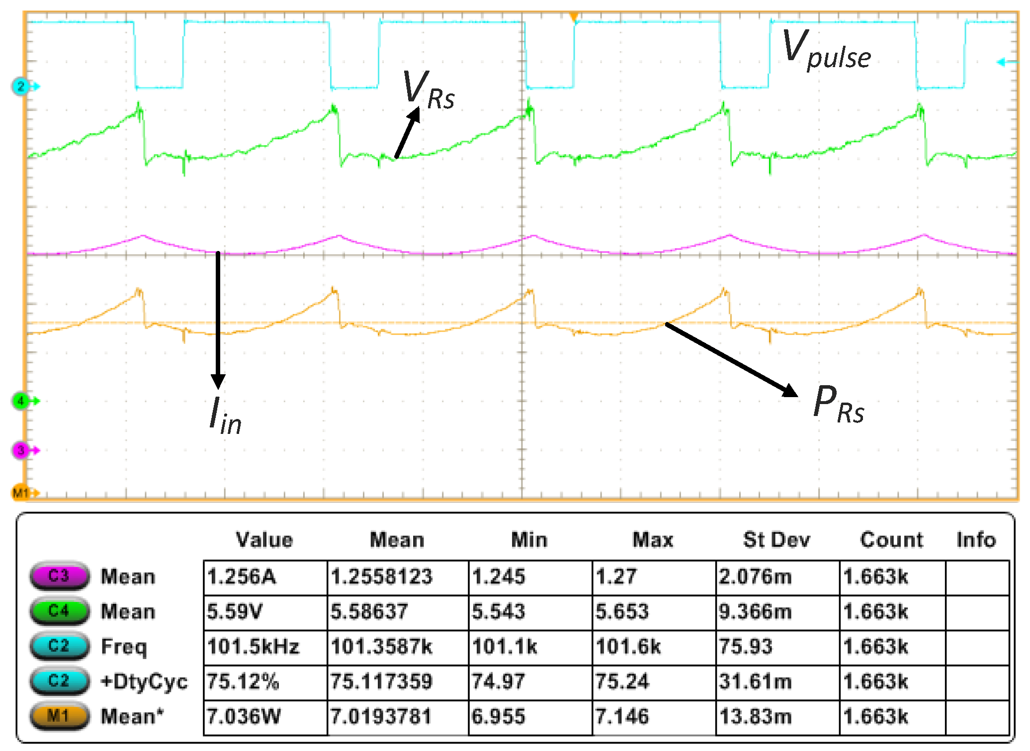 Electronics 10 00619 g016