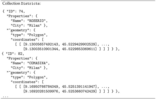 Electronics 10 00621 i001