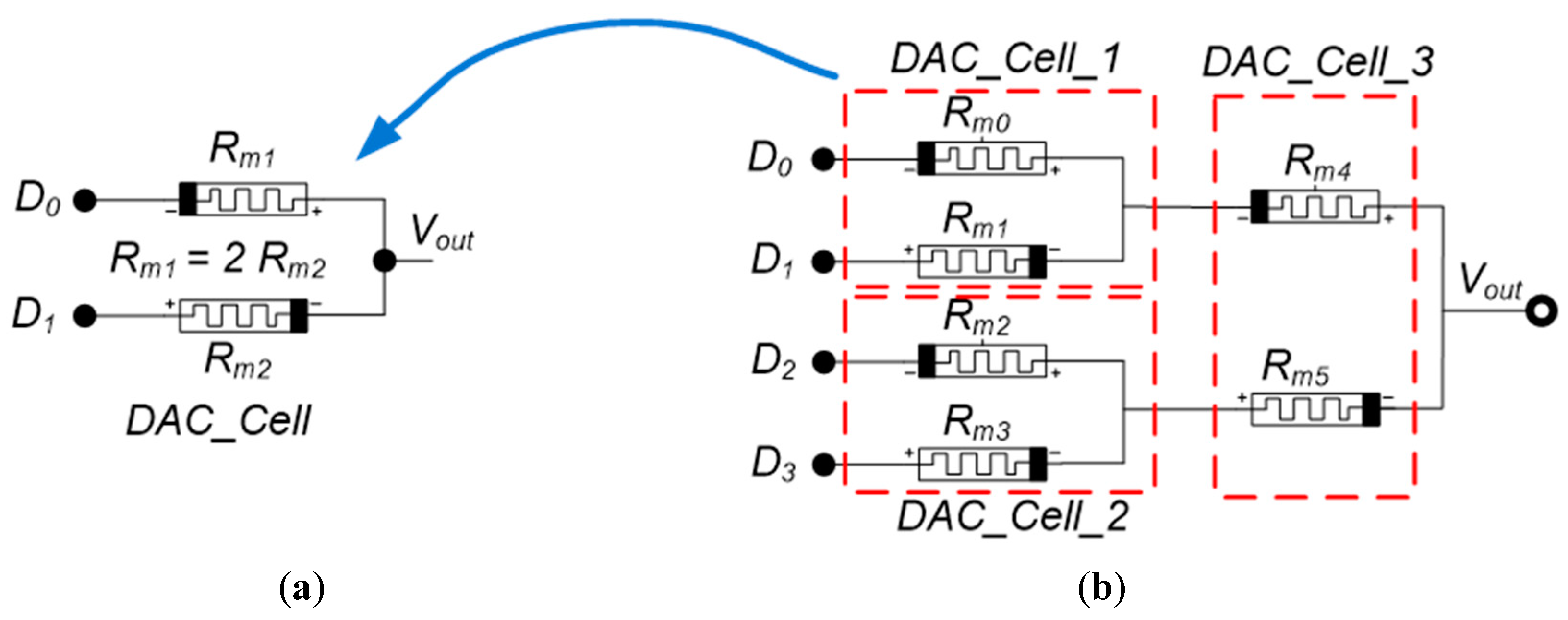 Electronics 10 00622 g012