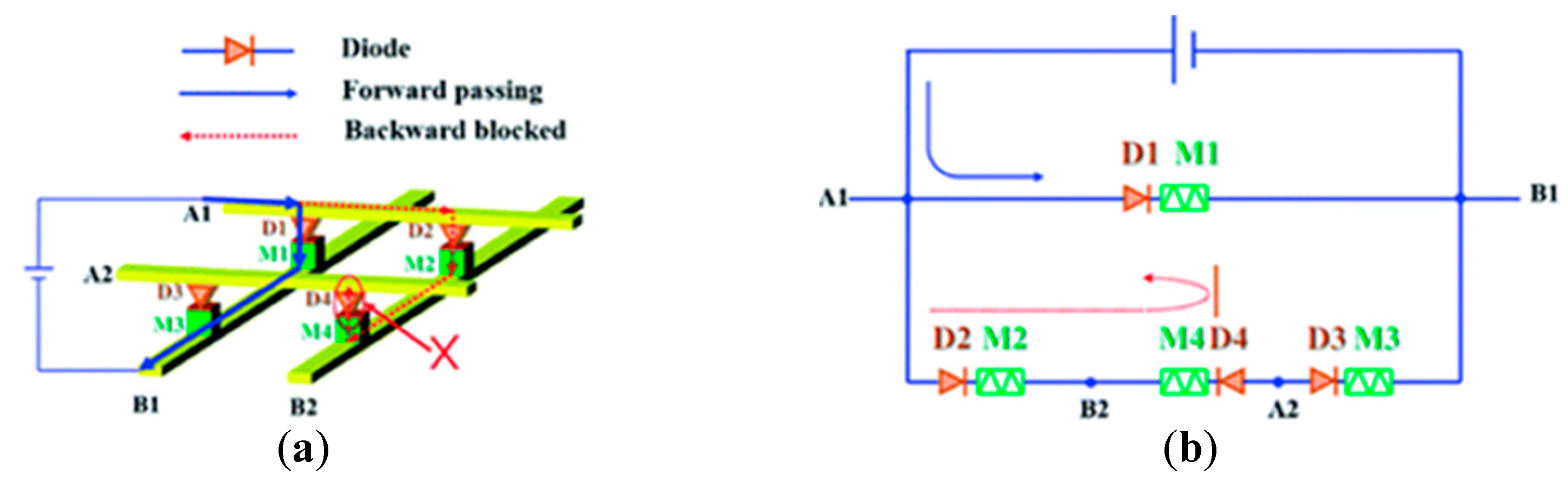 Electronics 10 00622 g018