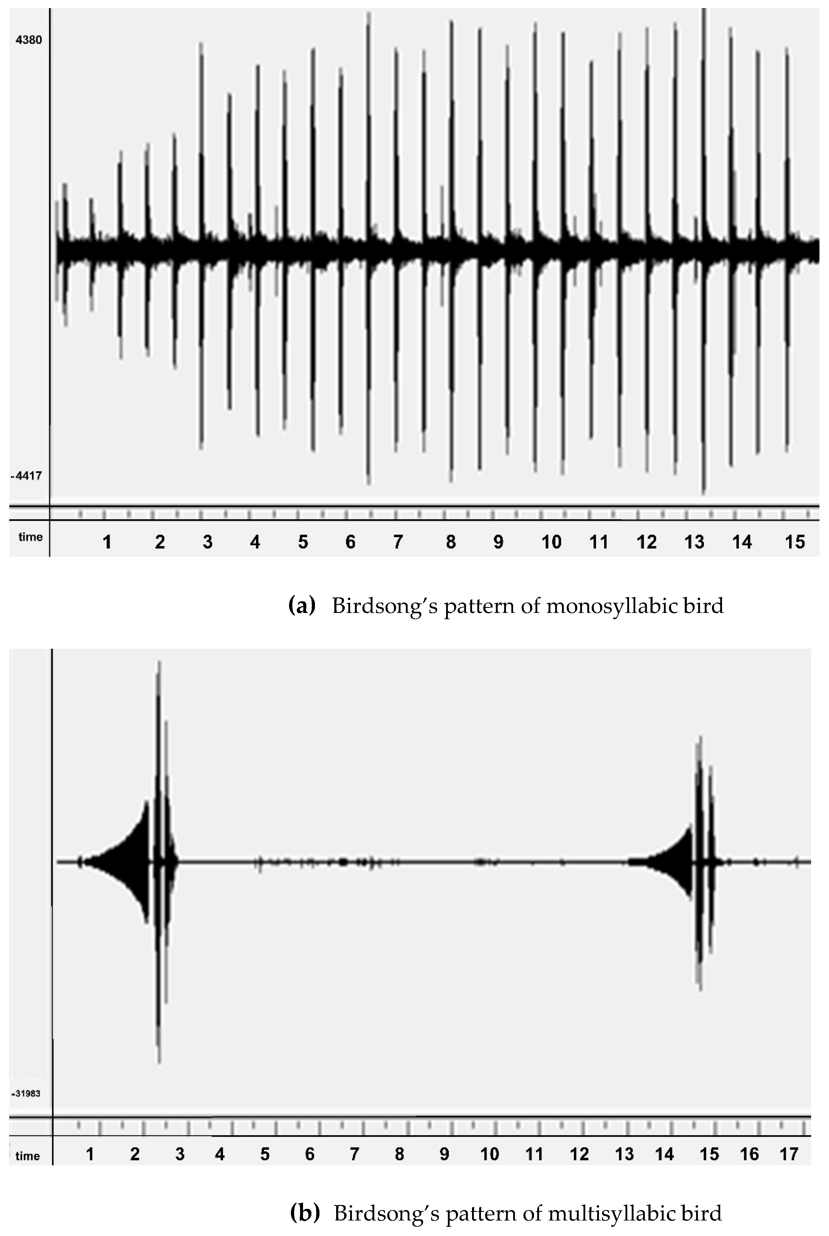 Electronics 10 00624 g002