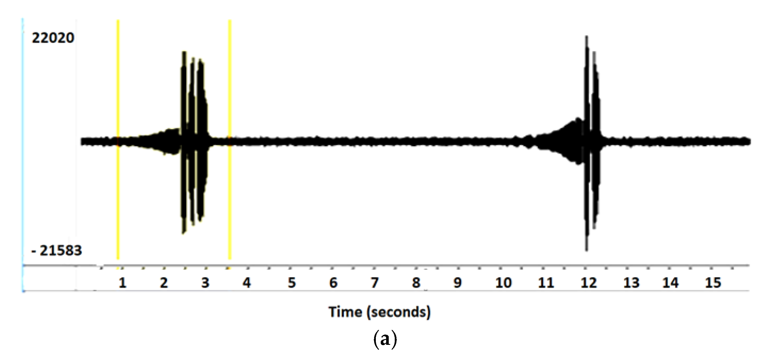 Electronics 10 00624 g004a