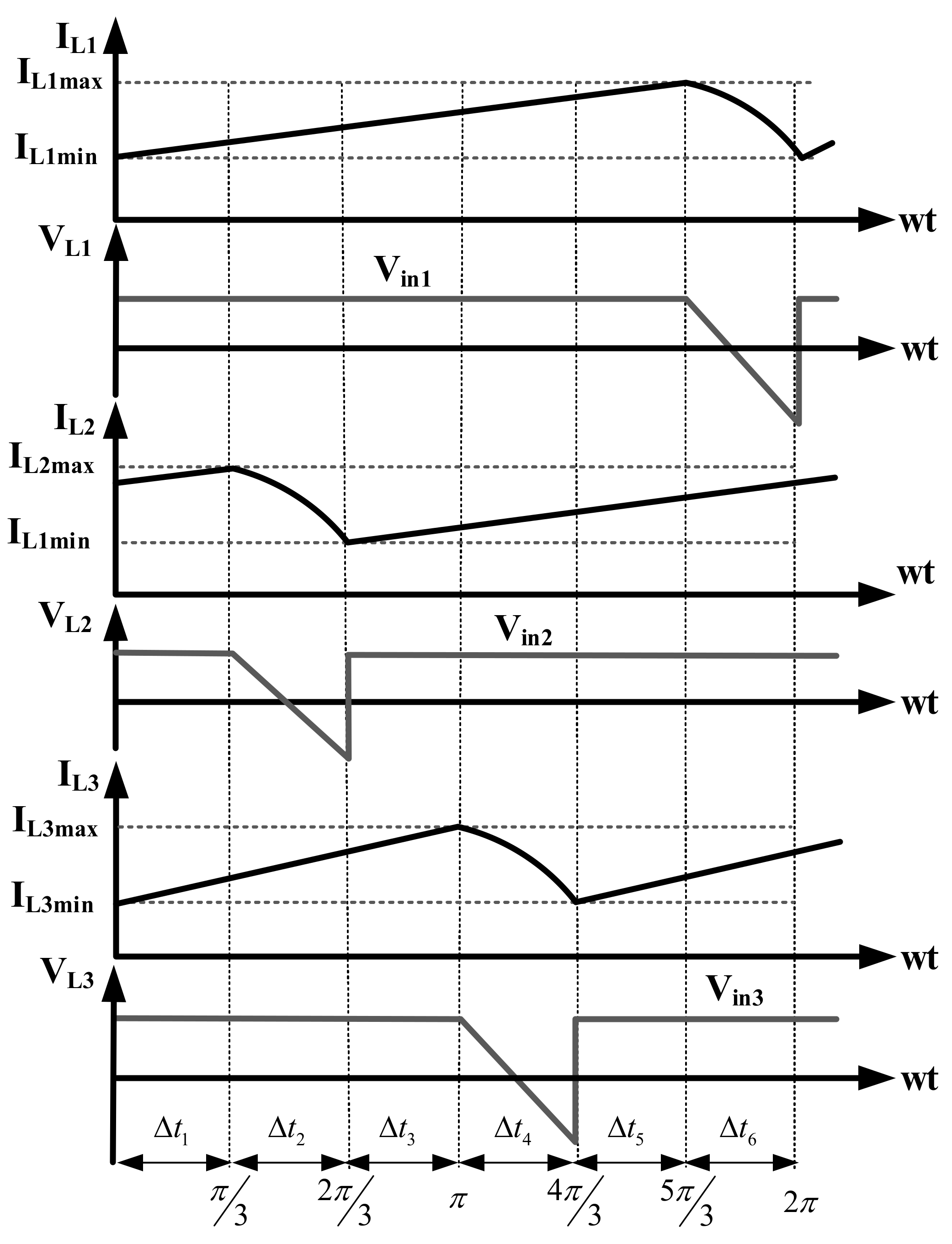 Electronics 10 00625 g003 Electronics 10 00625 g003
