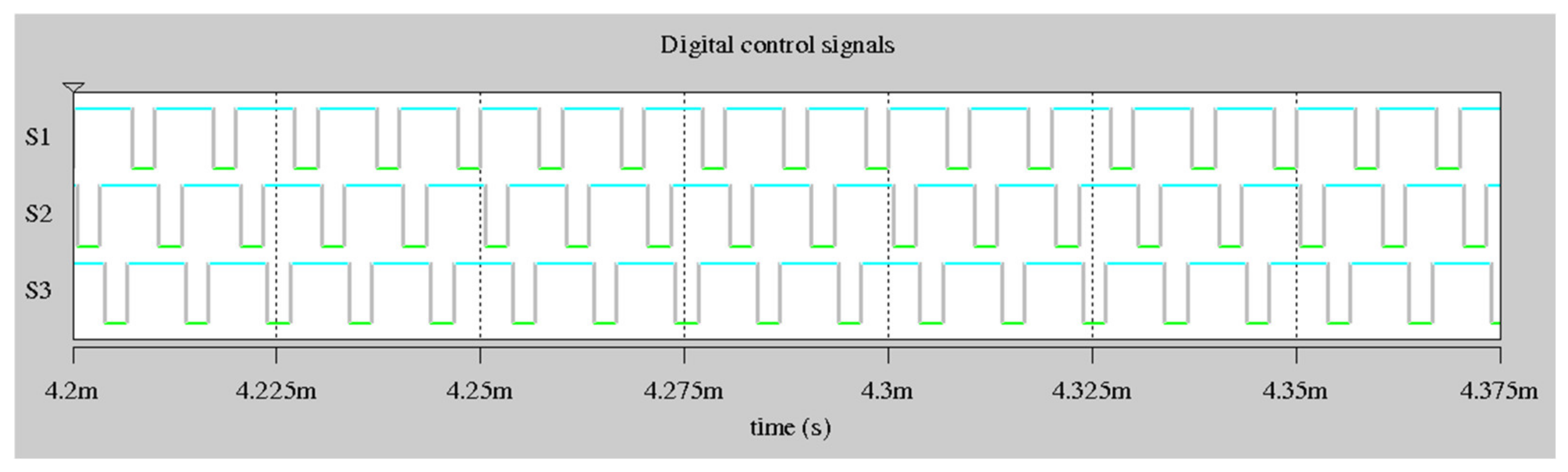 Electronics 10 00625 g004 Electronics 10 00625 g004