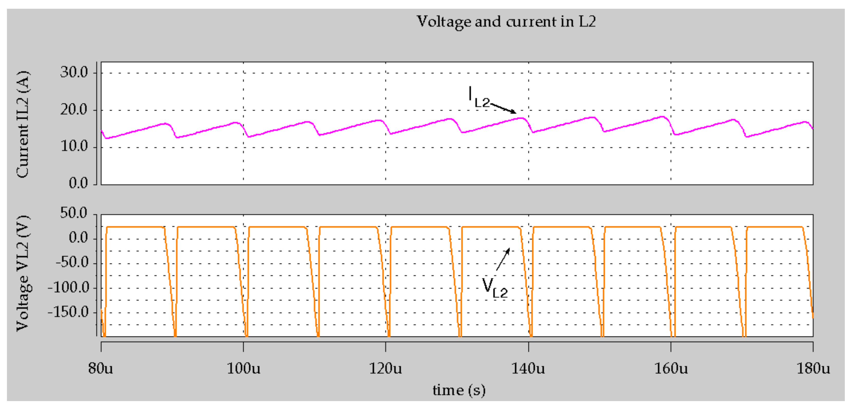 Electronics 10 00625 g006 Electronics 10 00625 g006