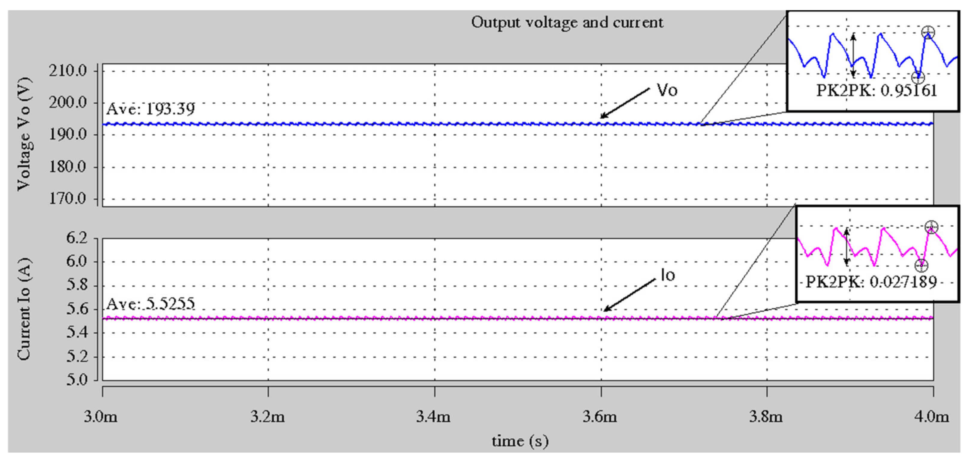 Electronics 10 00625 g008 Electronics 10 00625 g008