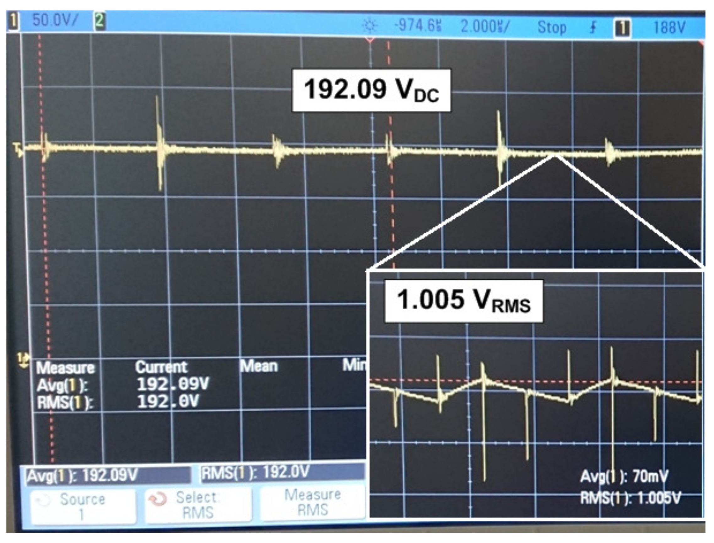 Electronics 10 00625 g011 Electronics 10 00625 g011