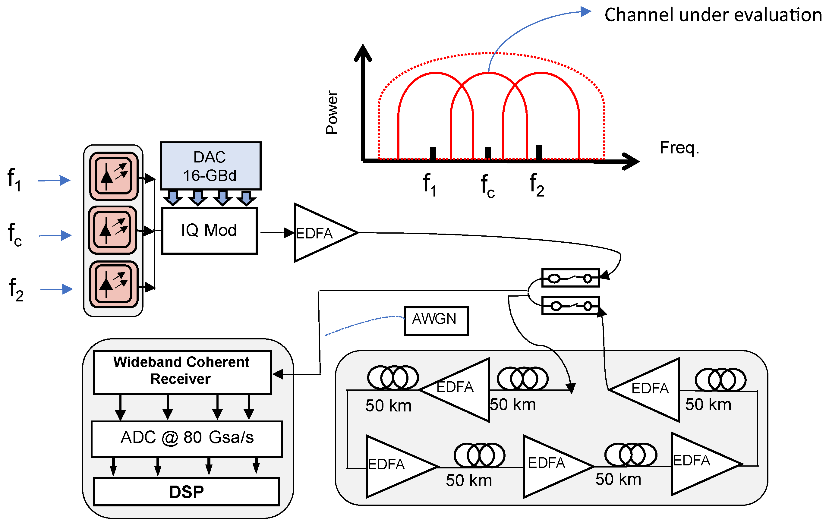 Electronics 10 00627 g006