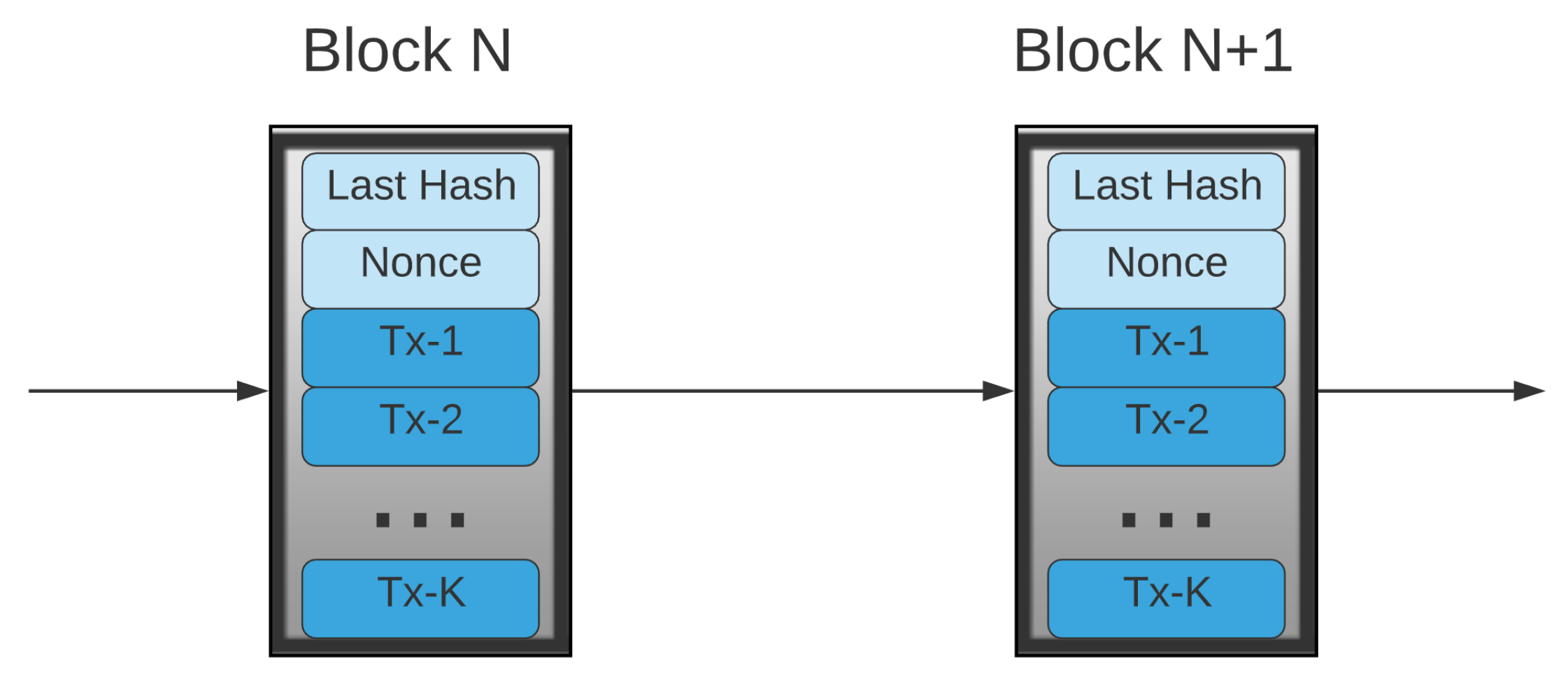 Electronics 10 00629 g002 550