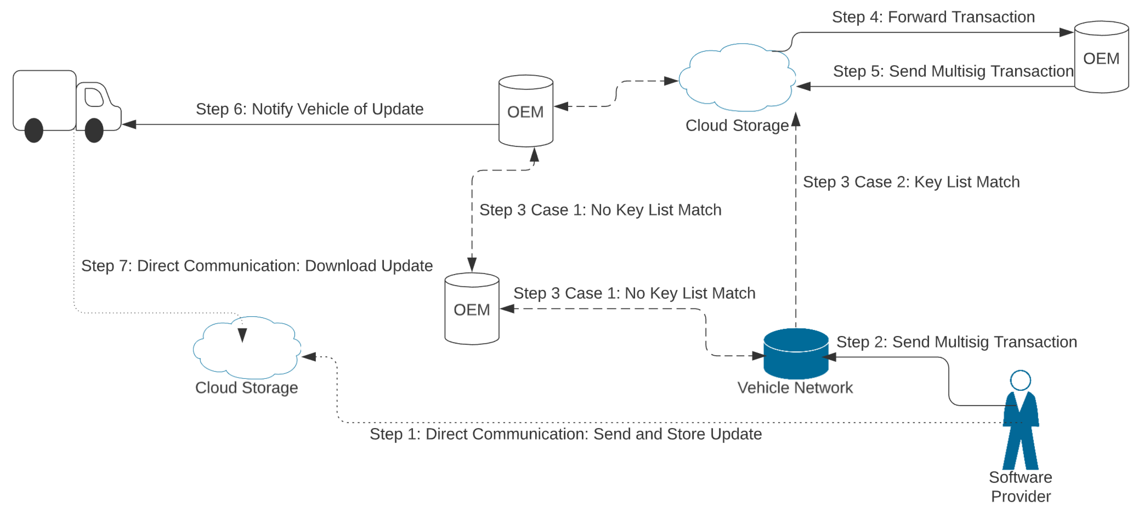 Electronics 10 00629 g008 550