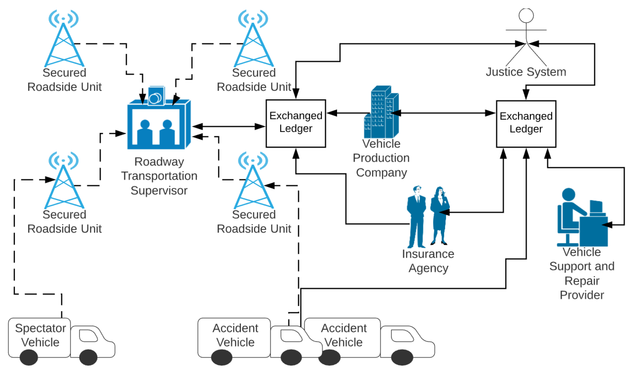 Electronics 10 00629 g017 550