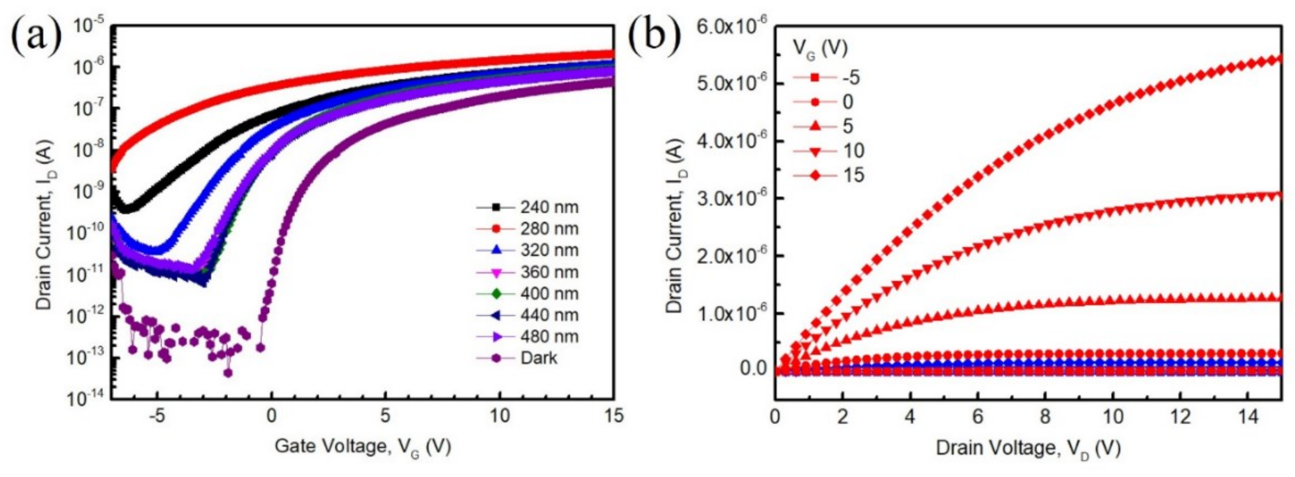 Electronics 10 00631 g005 Electronics 10 00631 g005