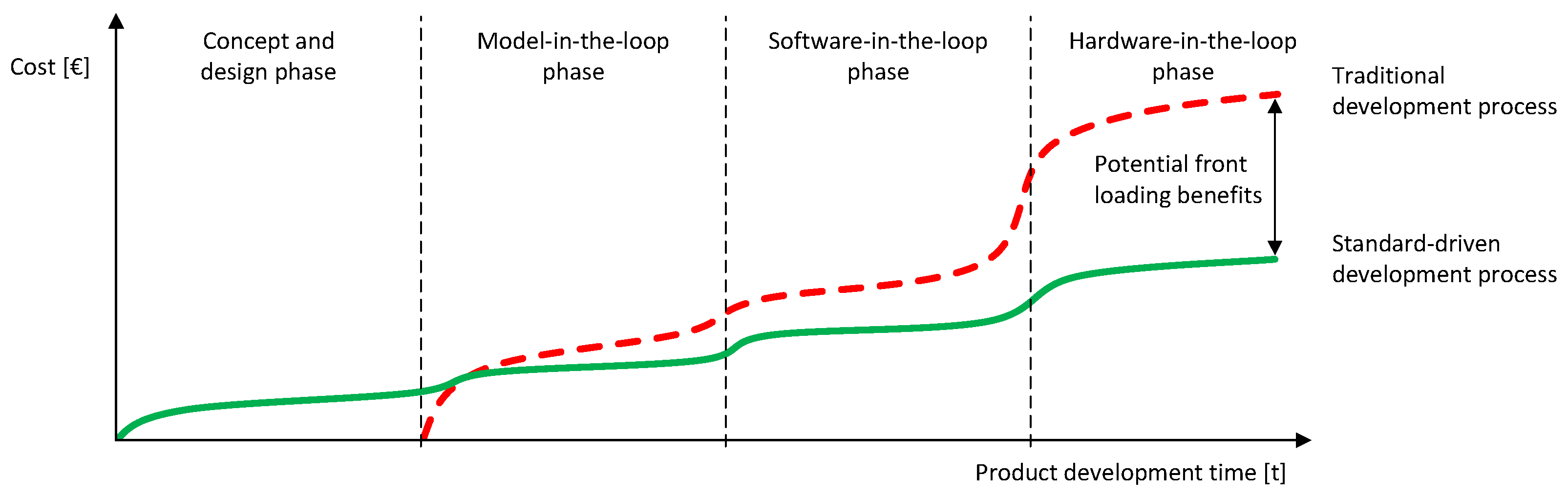 Electronics 10 00633 g001