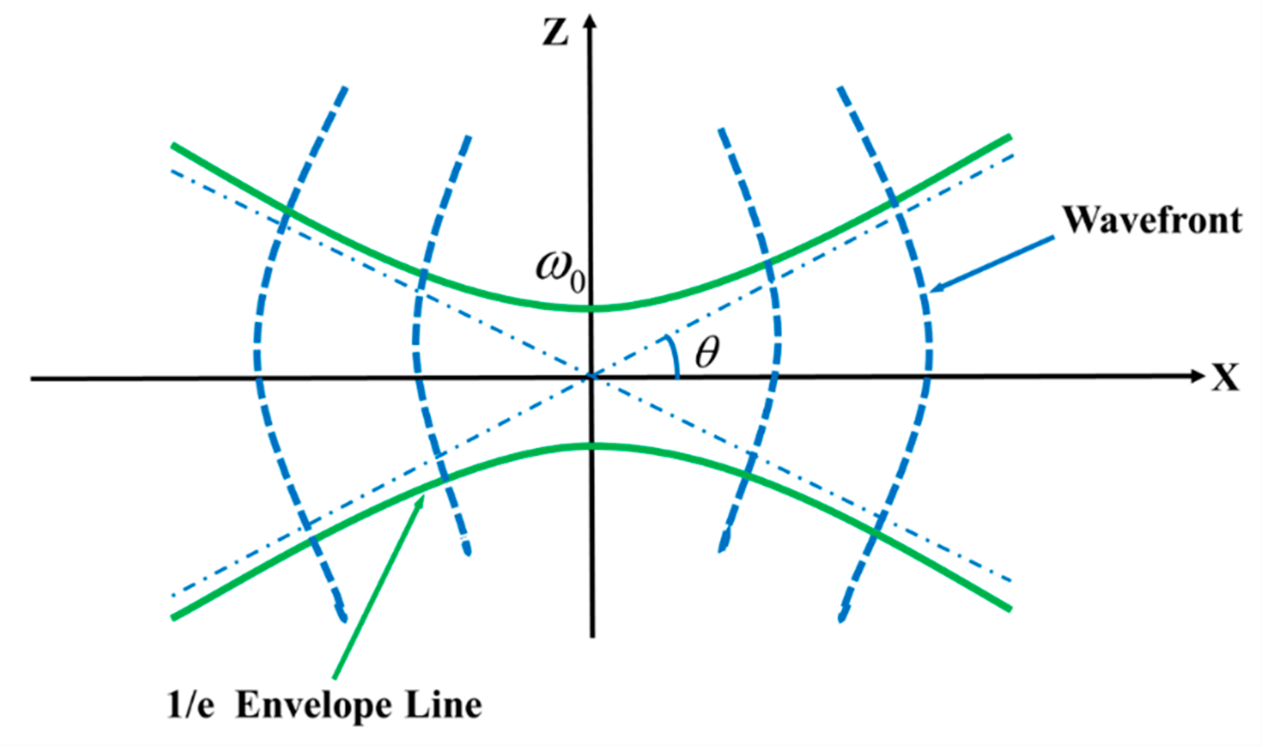 Electronics 10 00634 g002 Electronics 10 00634 g002