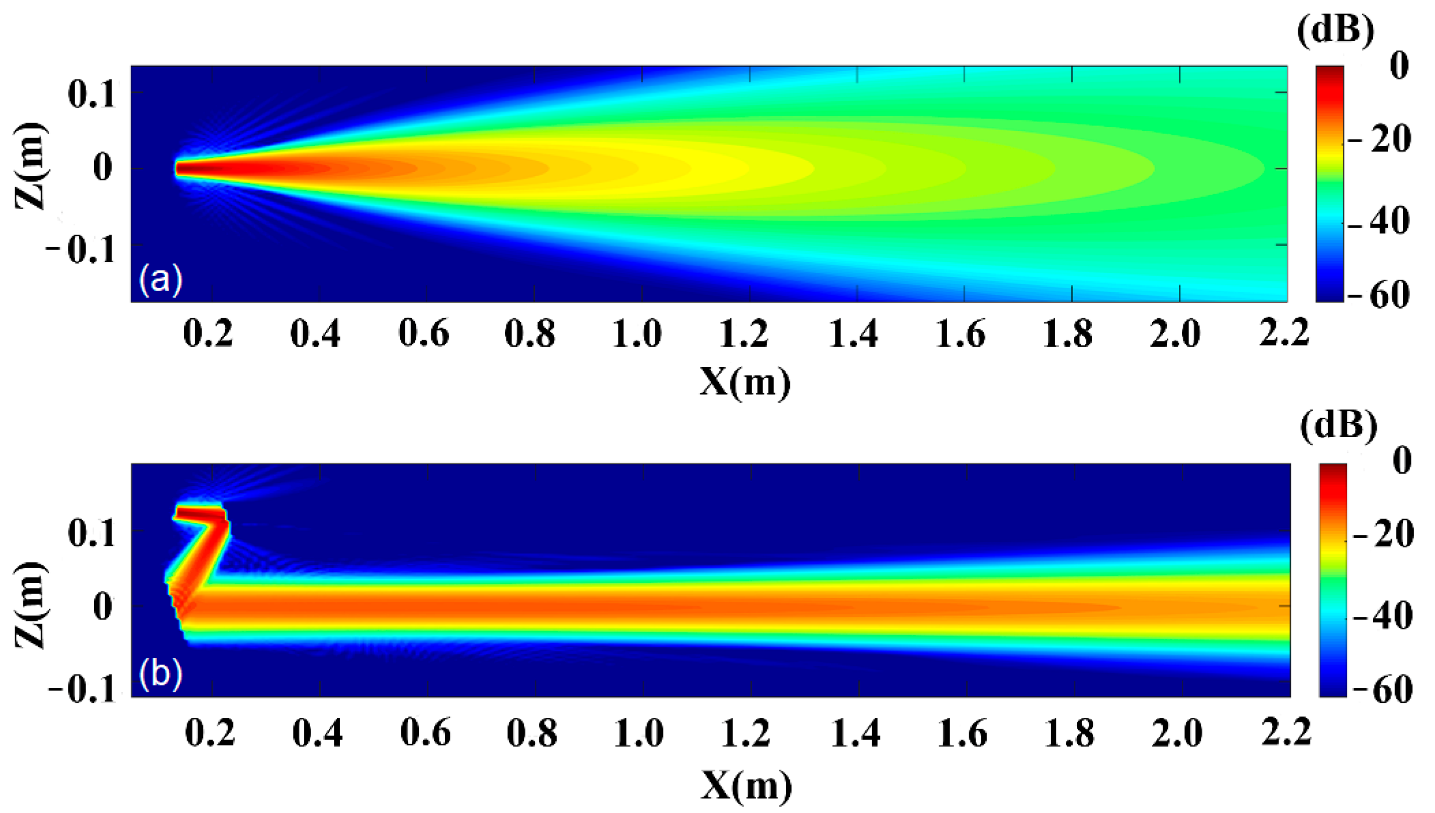 Electronics 10 00634 g008 Electronics 10 00634 g008