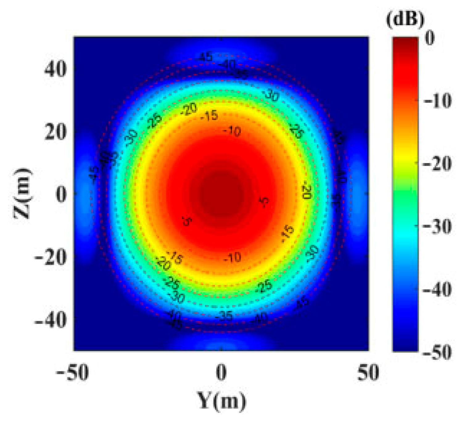 Electronics 10 00634 g010 Electronics 10 00634 g010