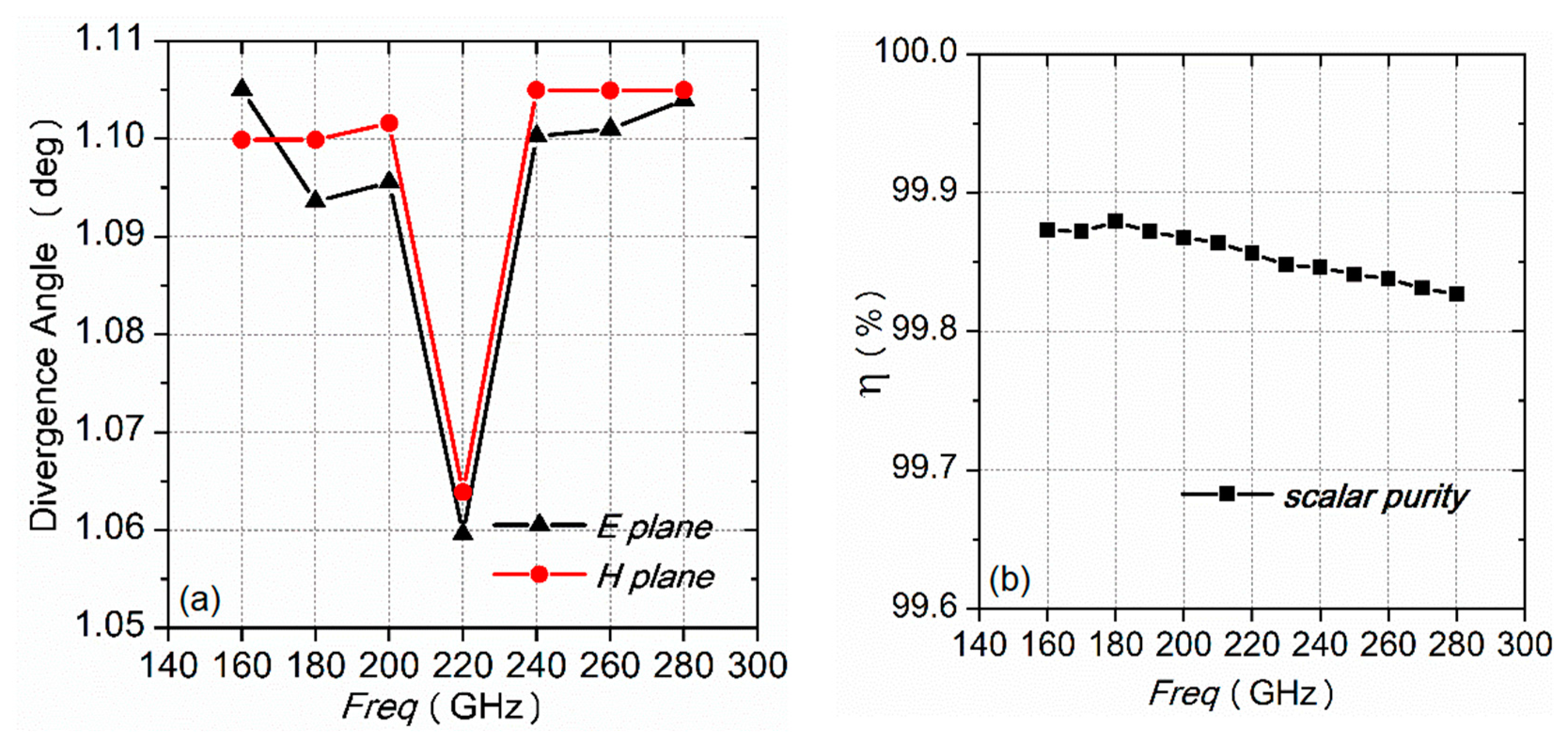Electronics 10 00634 g011 Electronics 10 00634 g011