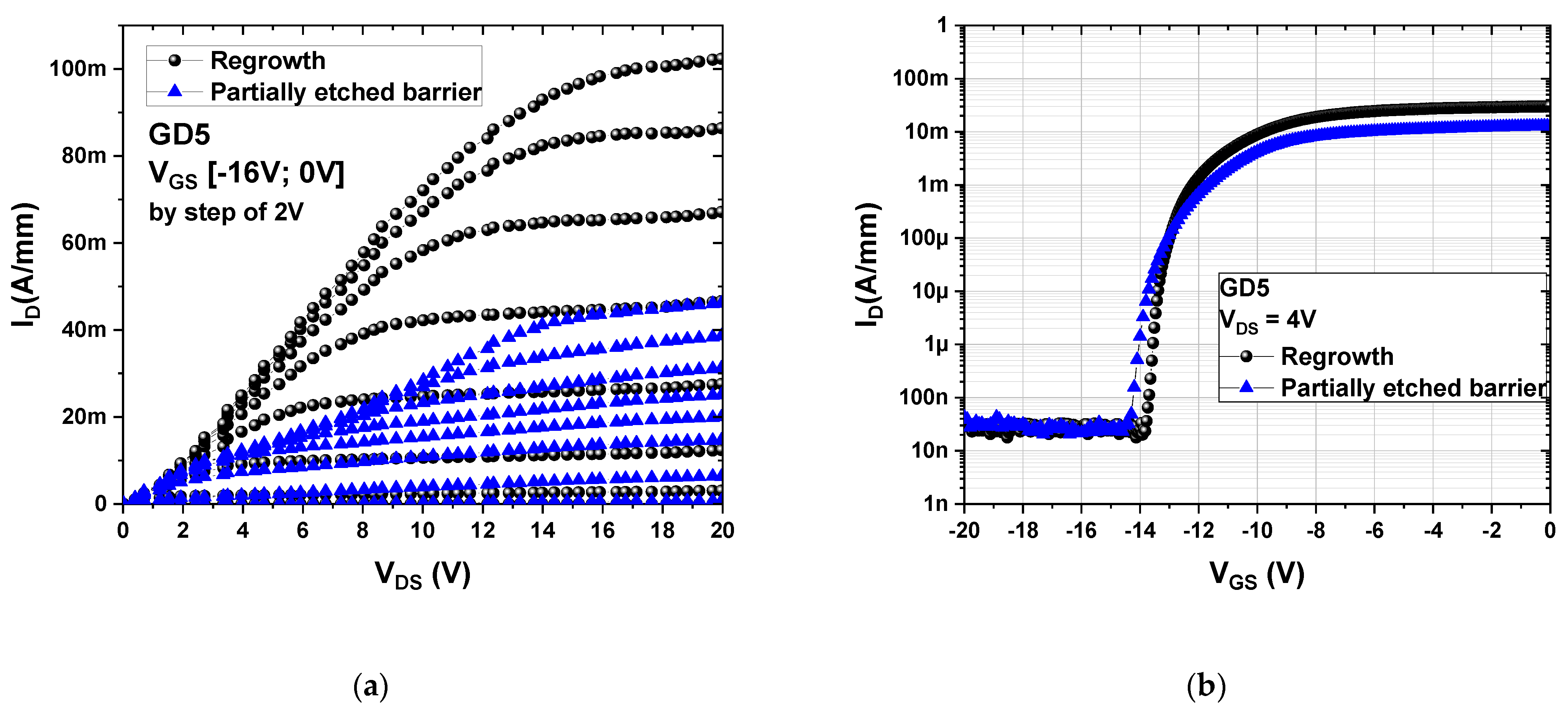 Electronics 10 00635 g005 Electronics 10 00635 g005