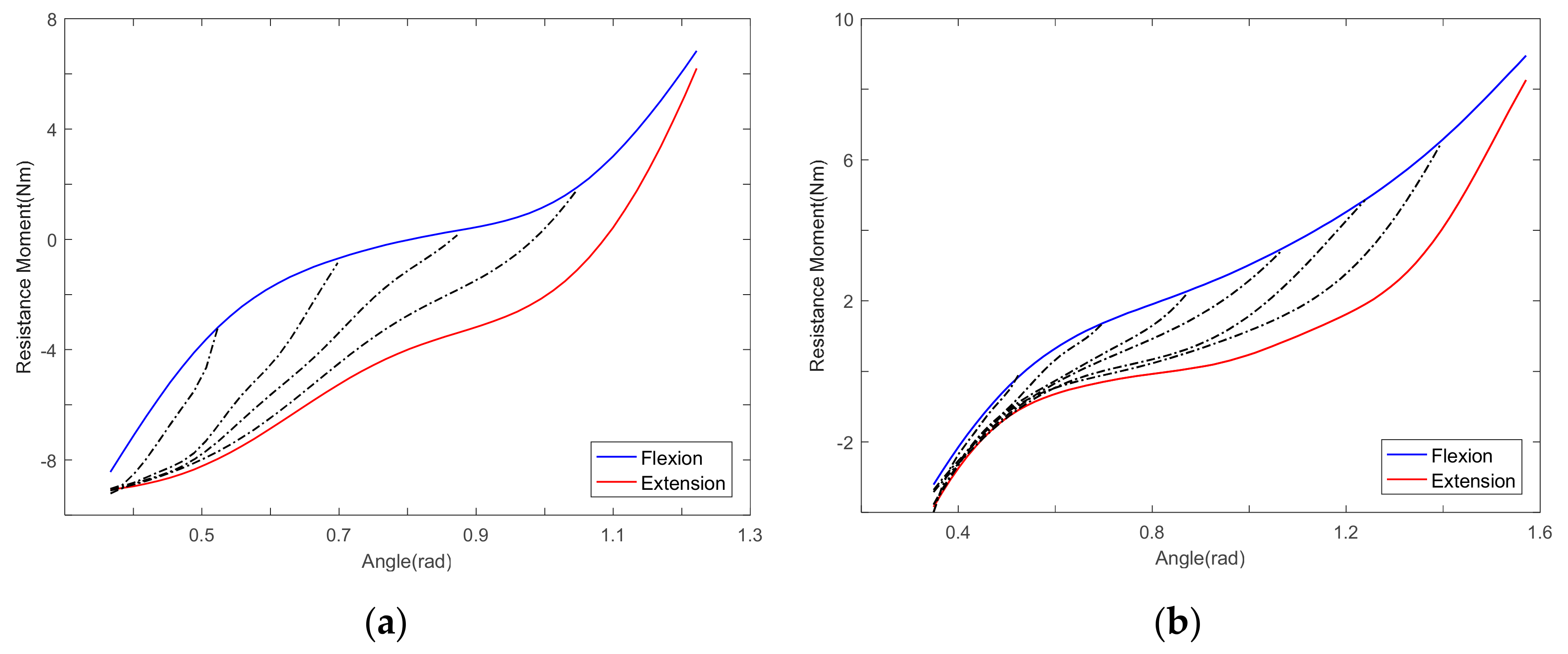 Electronics 10 00638 g003 550