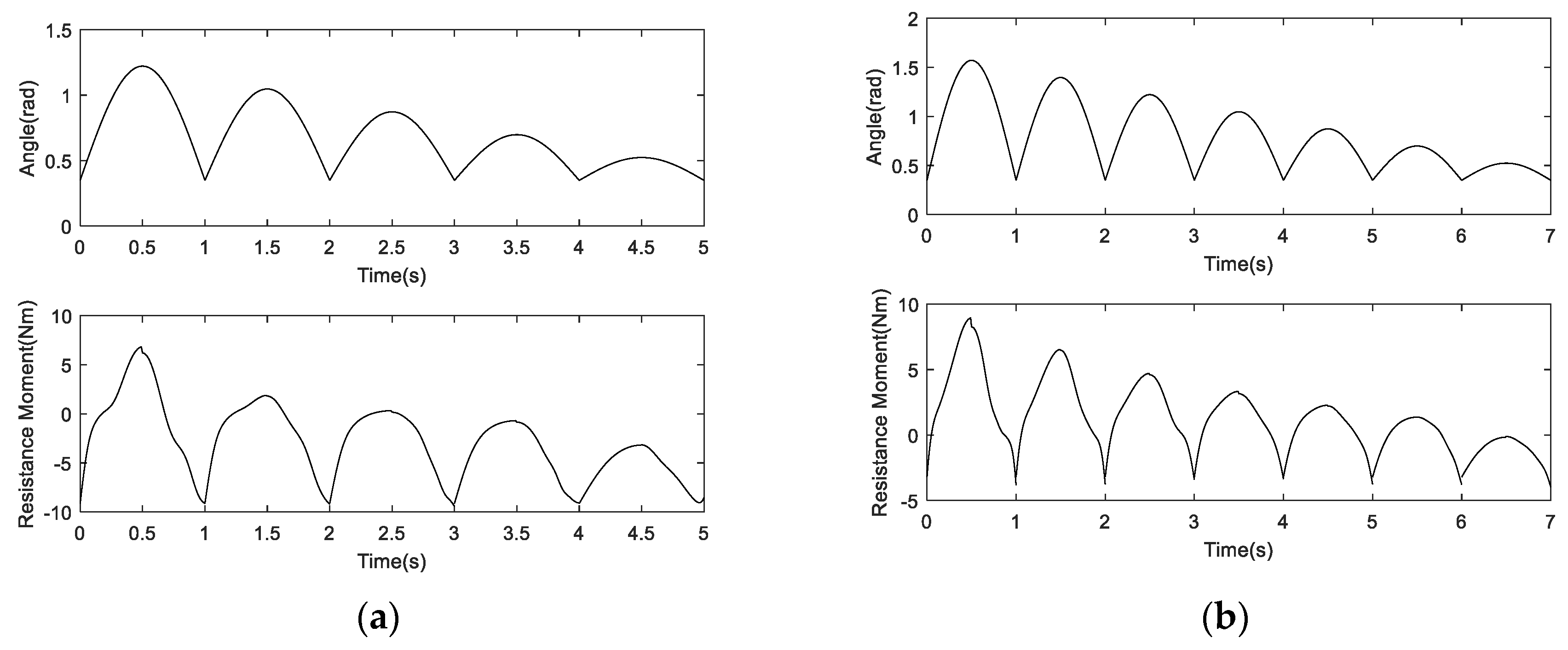 Electronics 10 00638 g004 550