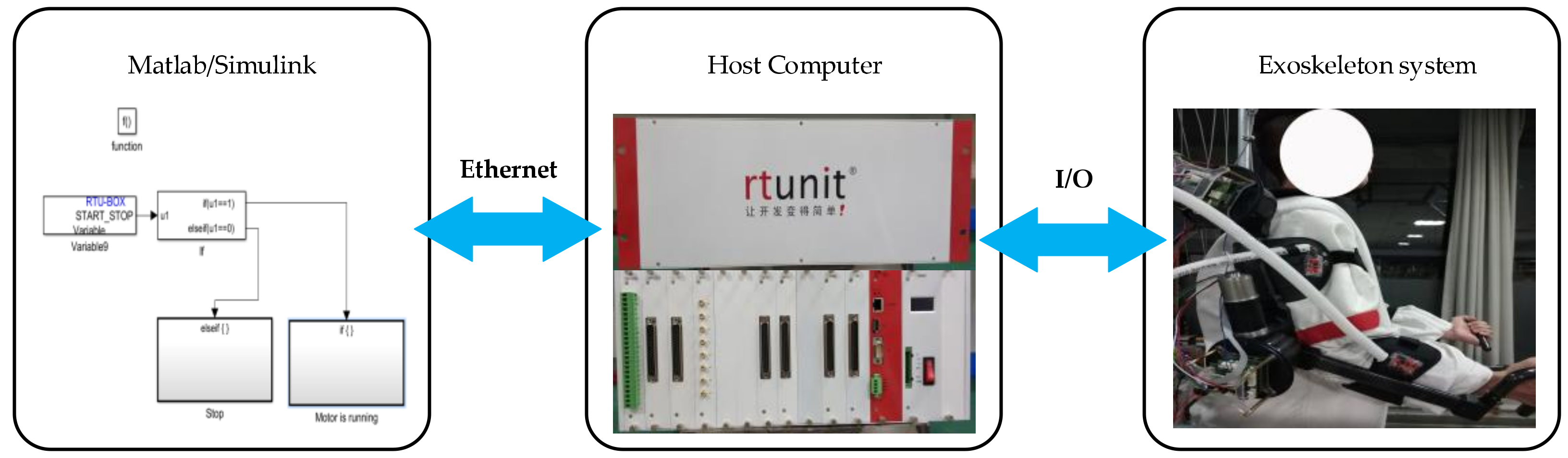 Electronics 10 00638 g009 550