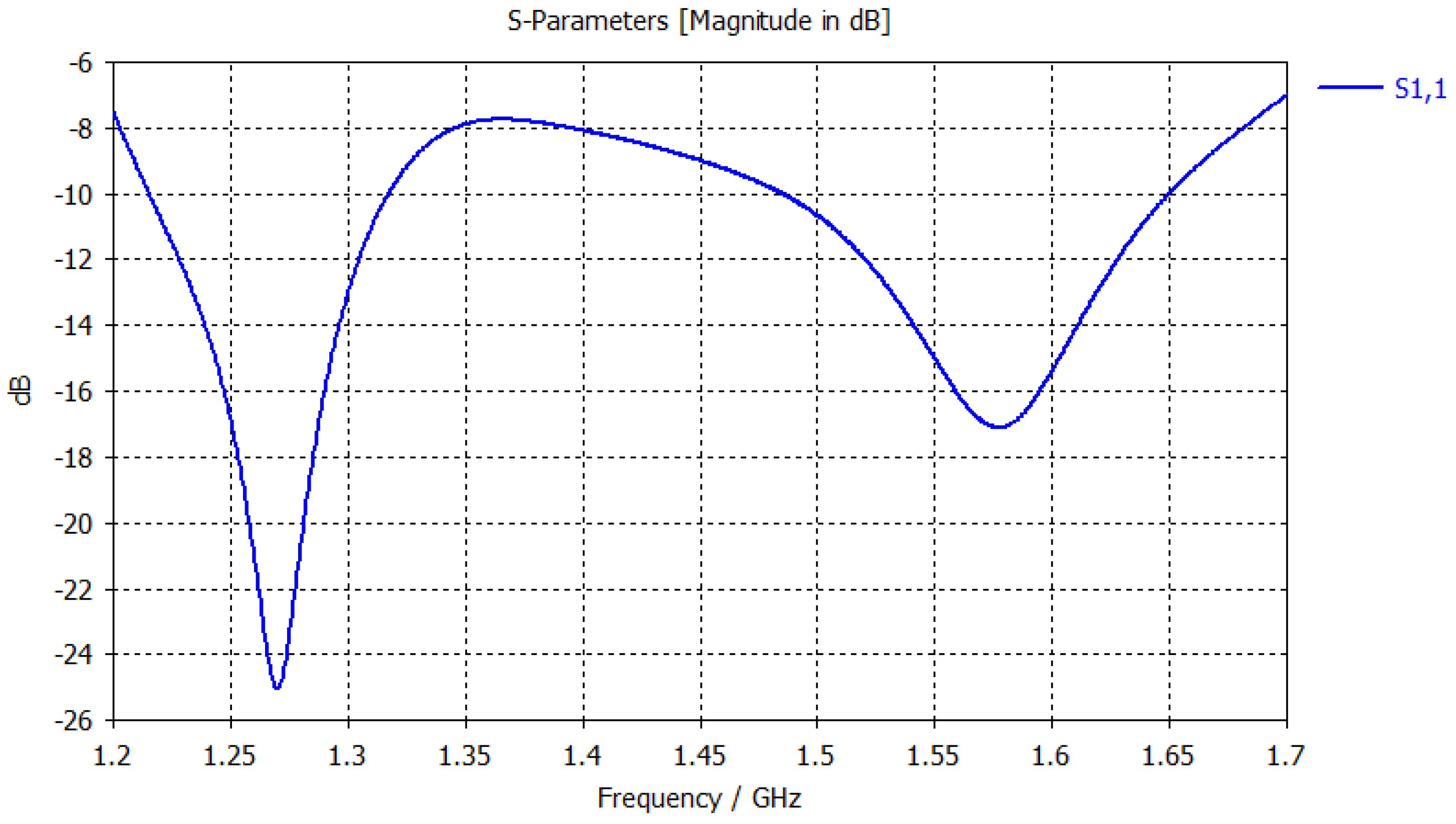 Electronics 10 00643 g003 550
