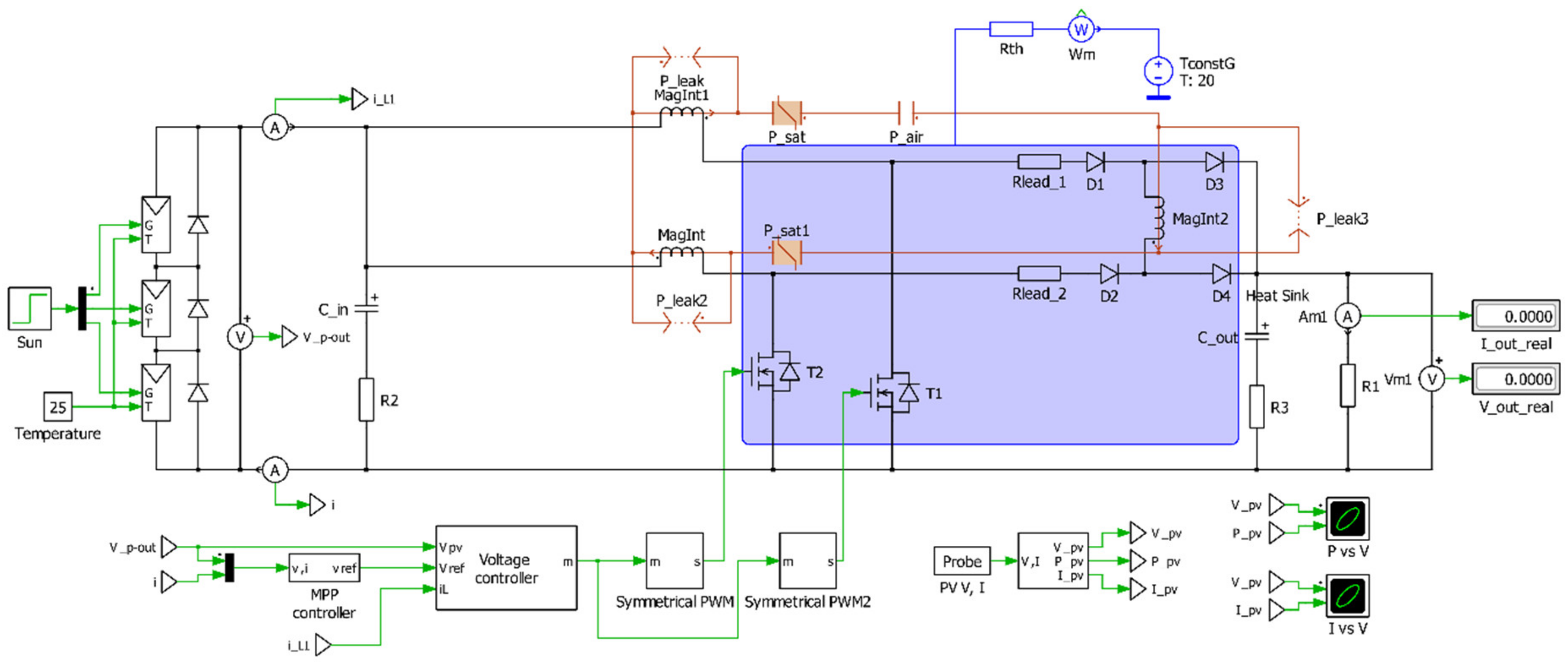 Electronics 10 00644 g007 Electronics 10 00644 g007