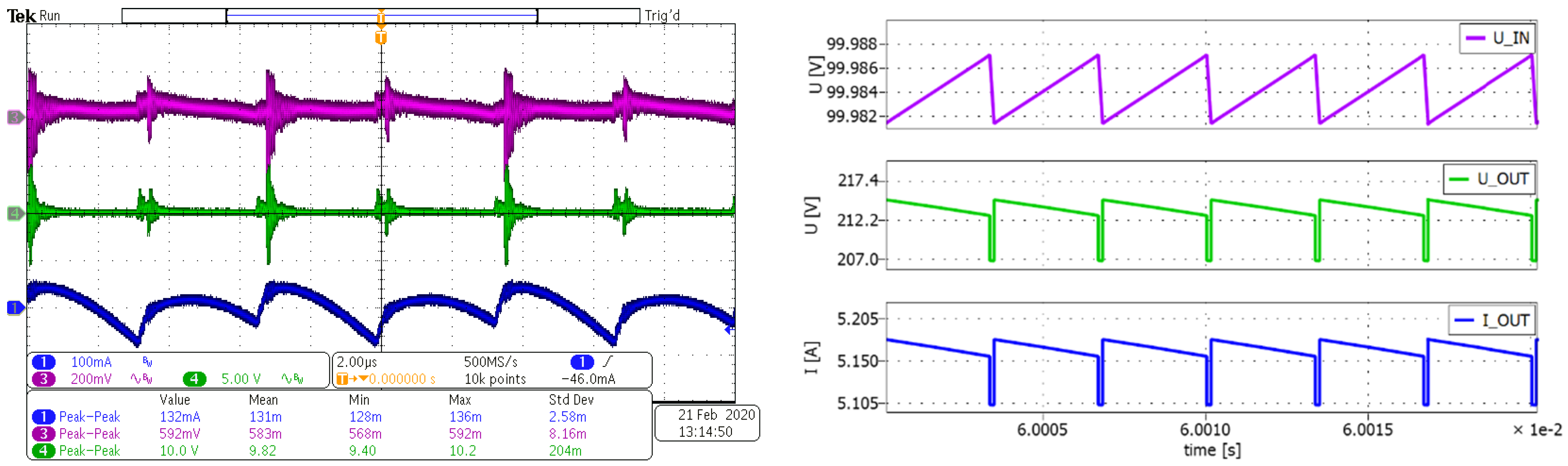 Electronics 10 00644 g013 Electronics 10 00644 g013