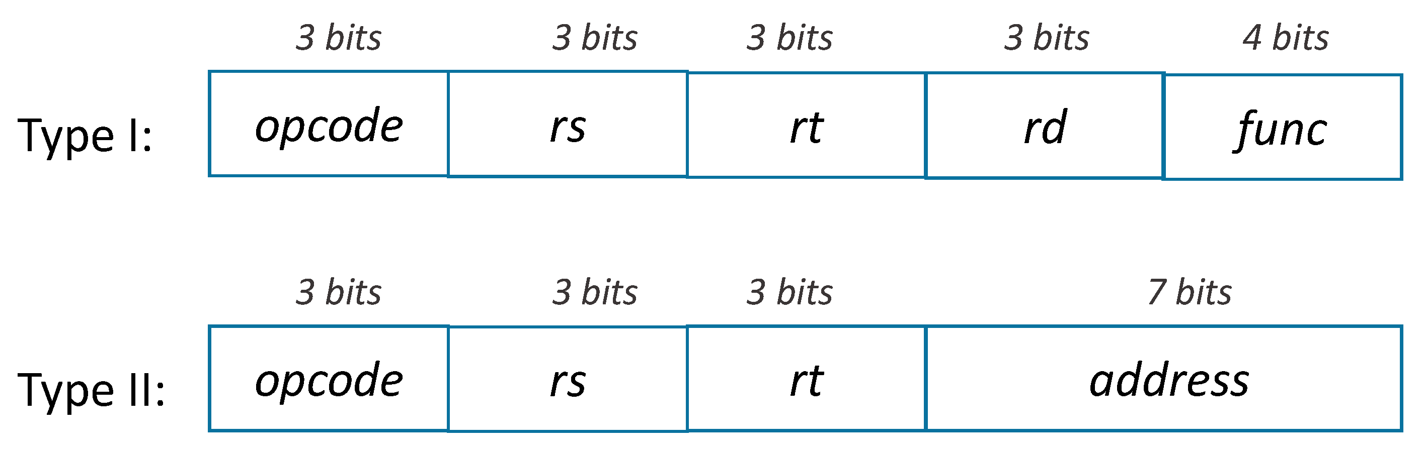 Electronics 10 00646 g002
