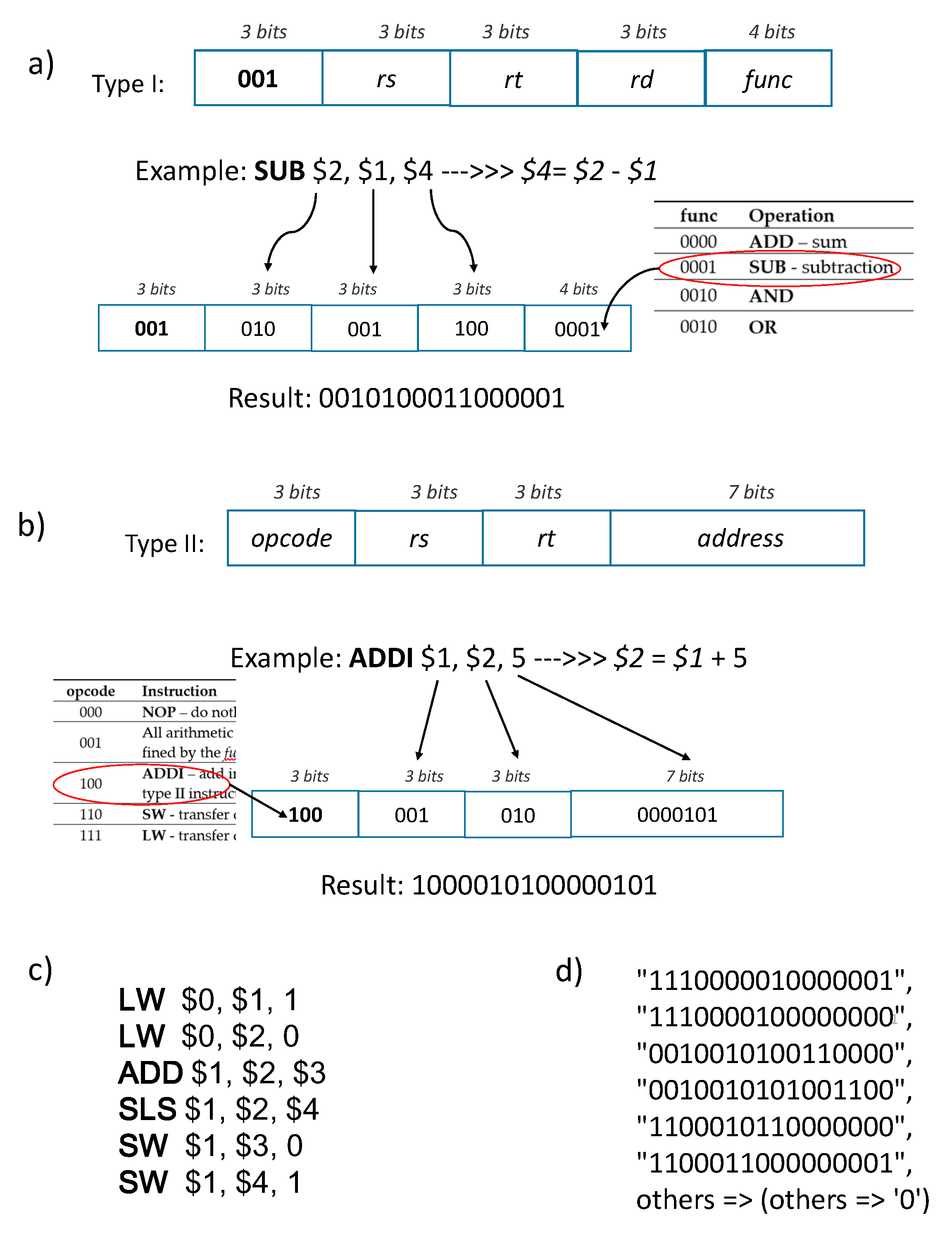 Electronics 10 00646 g003