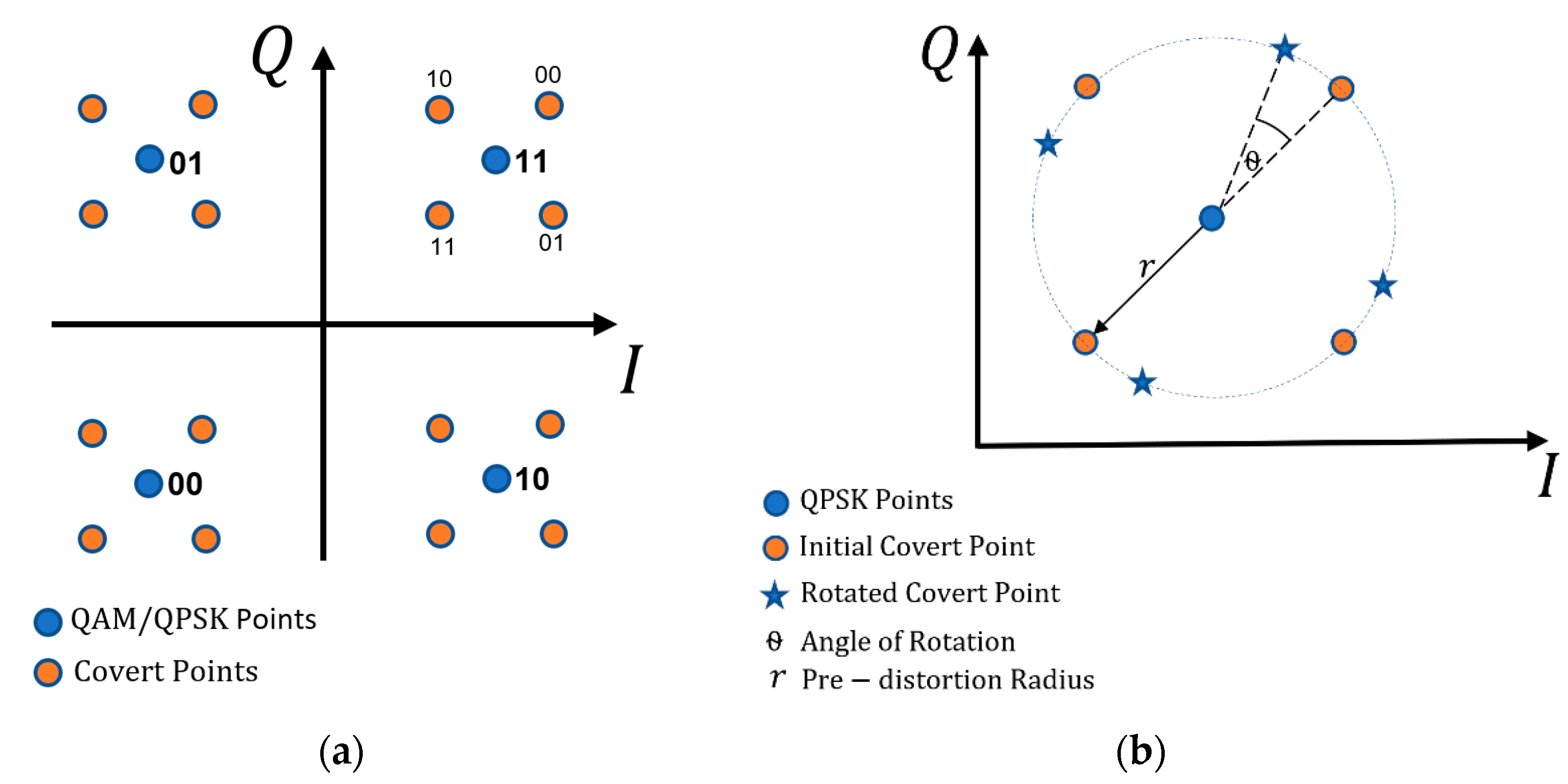 Electronics 10 00647 g001 Electronics 10 00647 g001