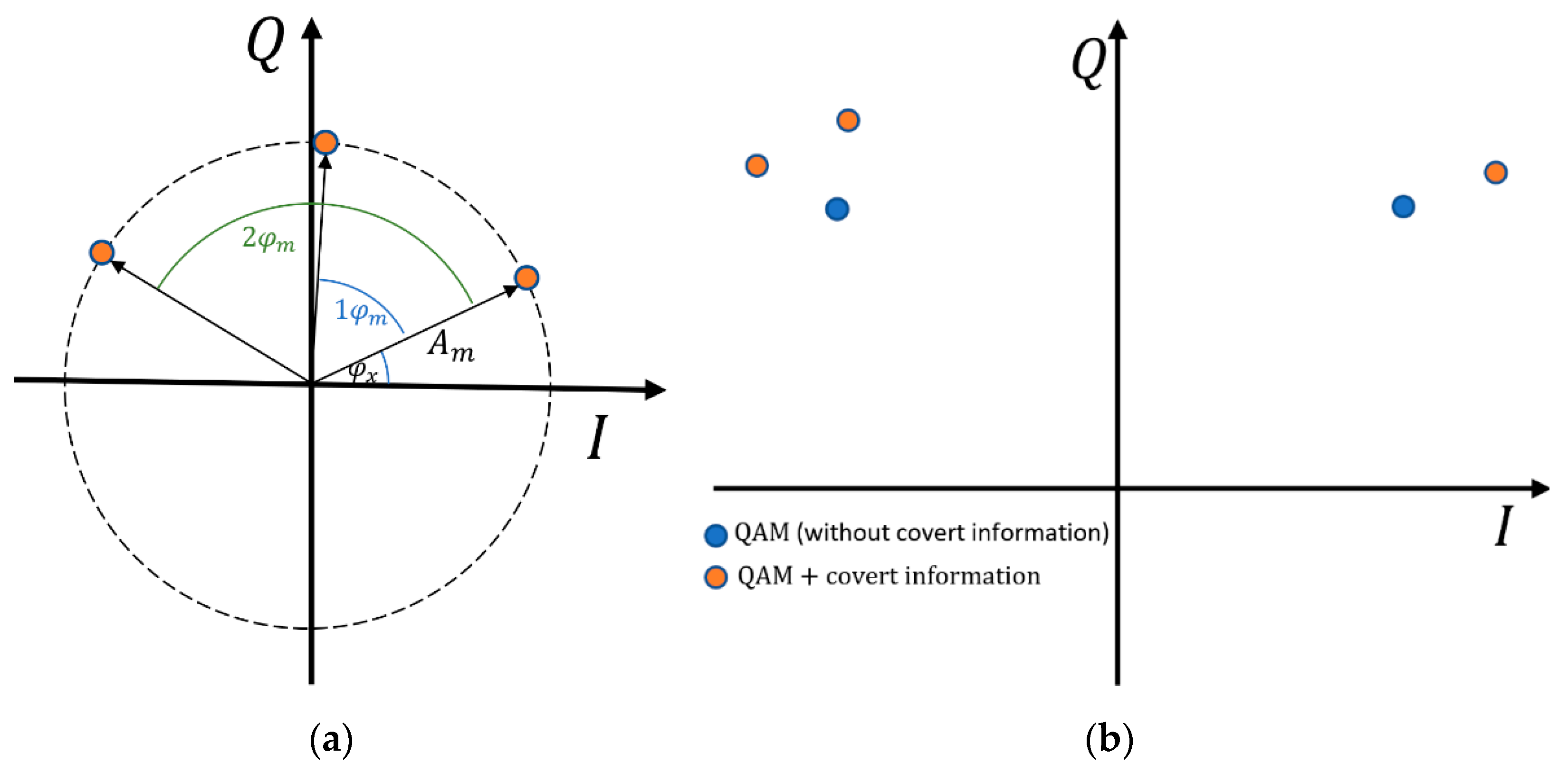 Electronics 10 00647 g002 Electronics 10 00647 g002