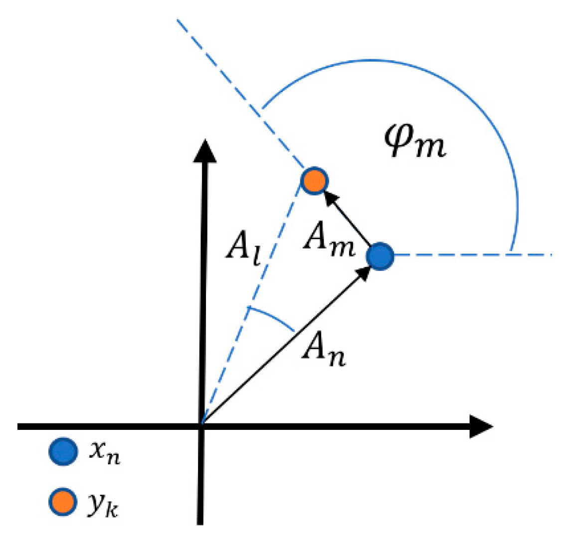 Electronics 10 00647 g003 Electronics 10 00647 g003