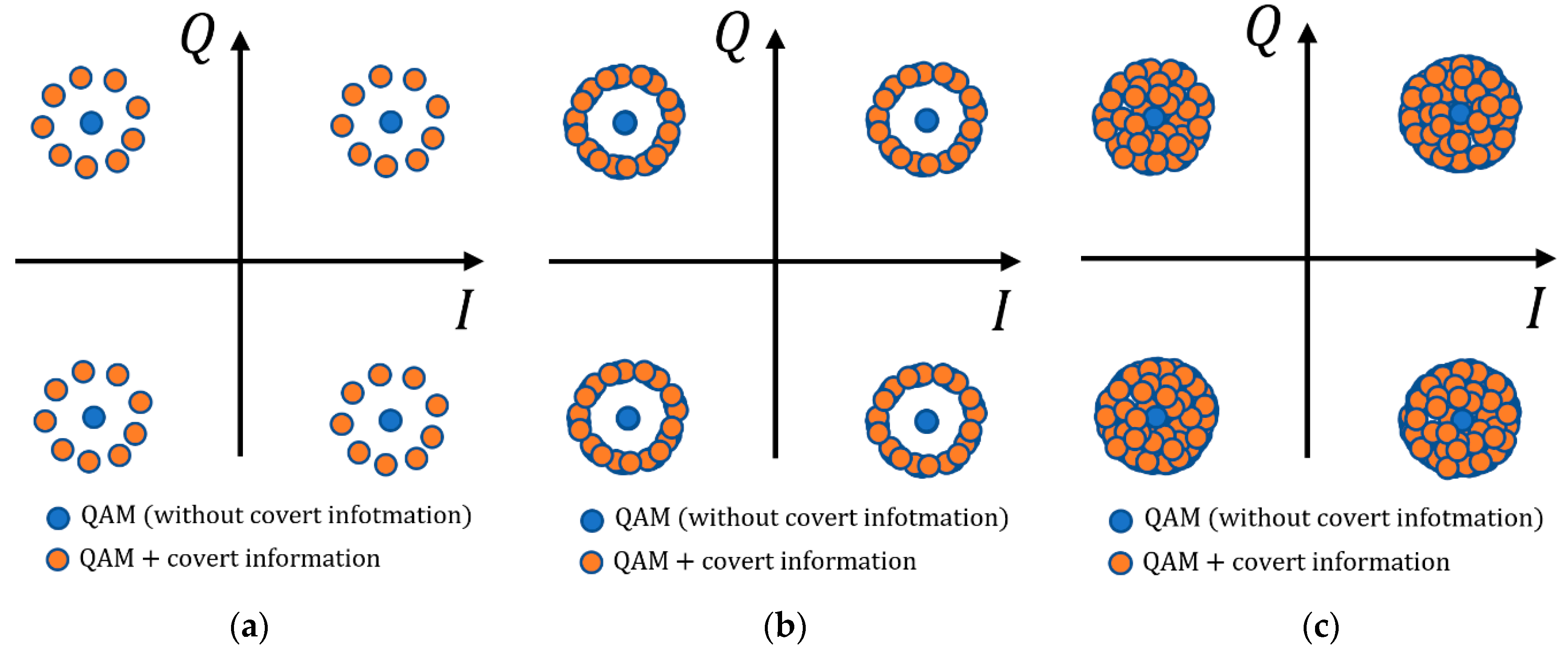 Electronics 10 00647 g004 Electronics 10 00647 g004