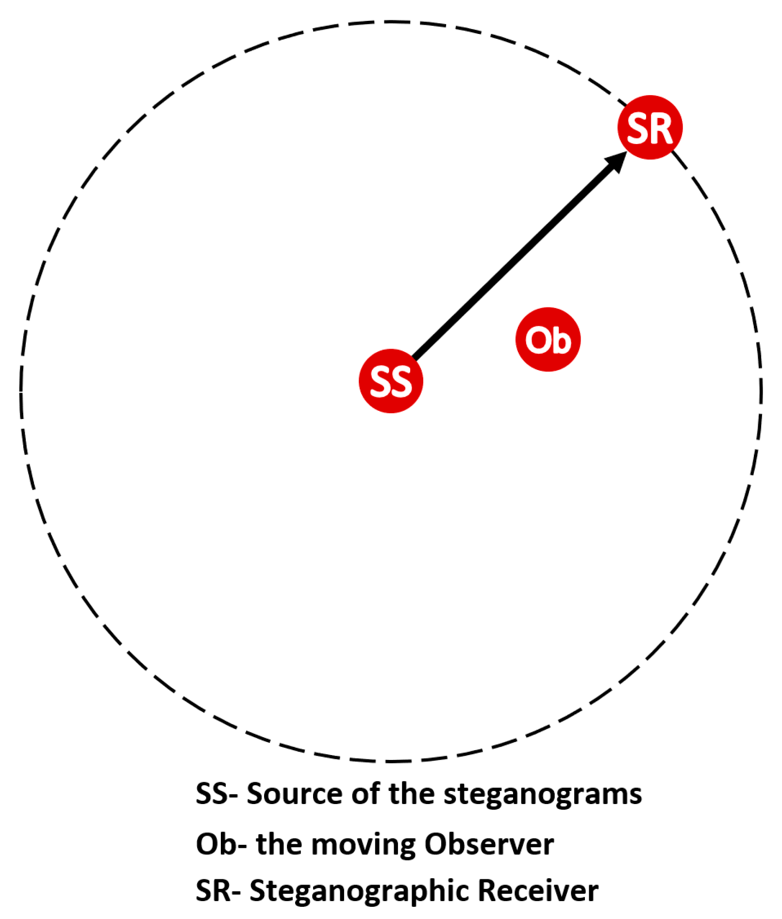 Electronics 10 00647 g006 Electronics 10 00647 g006