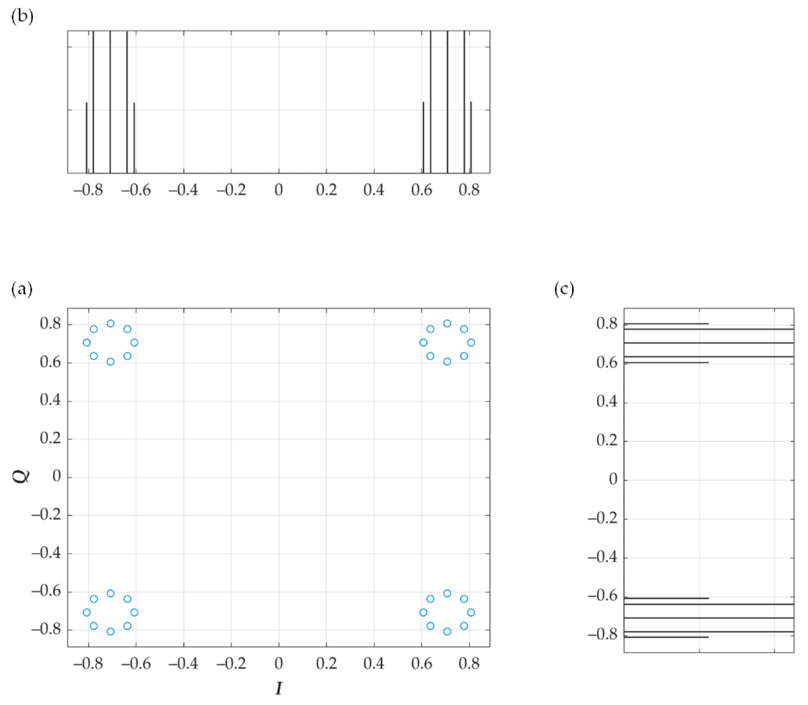 Electronics 10 00647 g007 Electronics 10 00647 g007