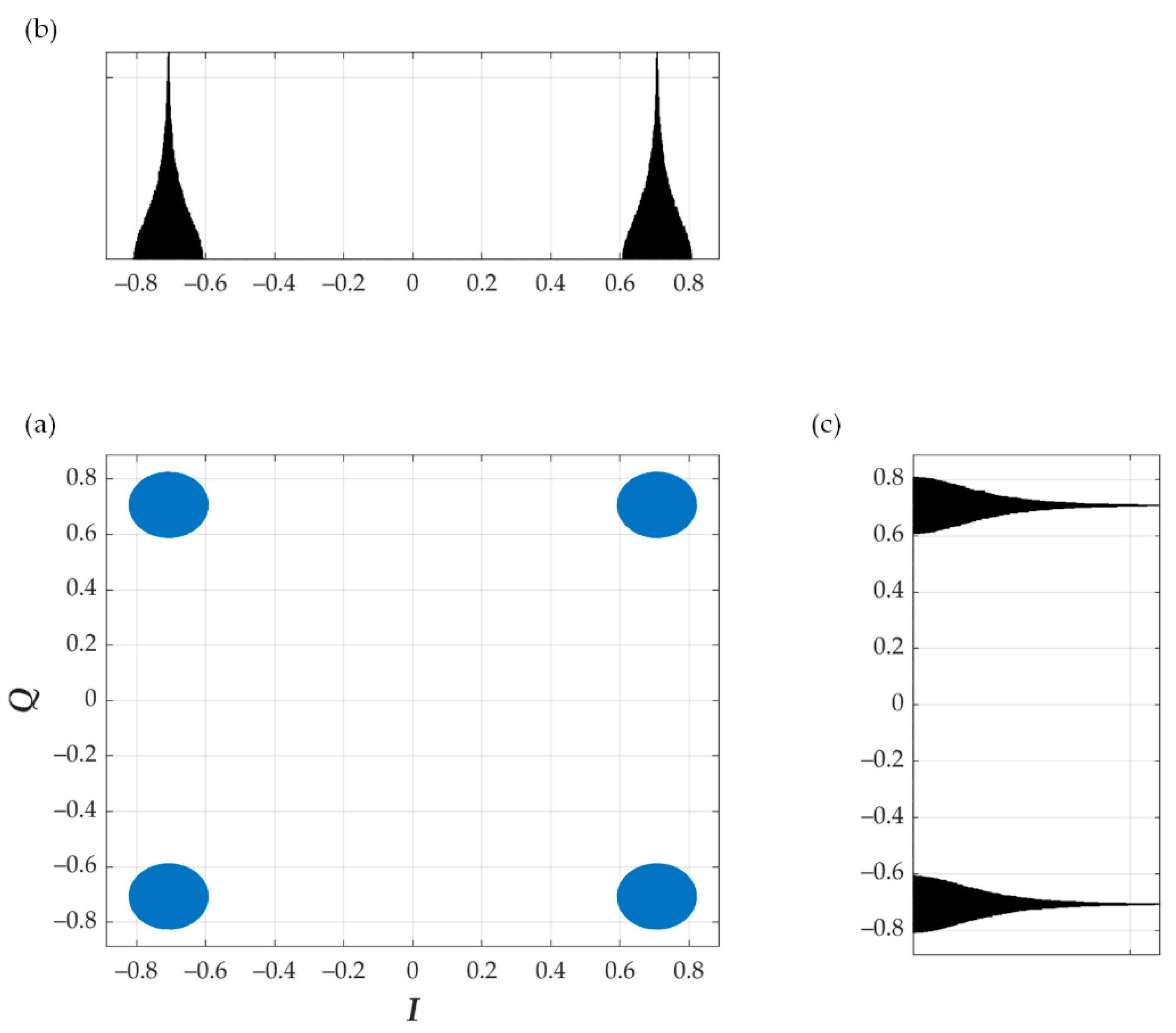 Electronics 10 00647 g009 Electronics 10 00647 g009