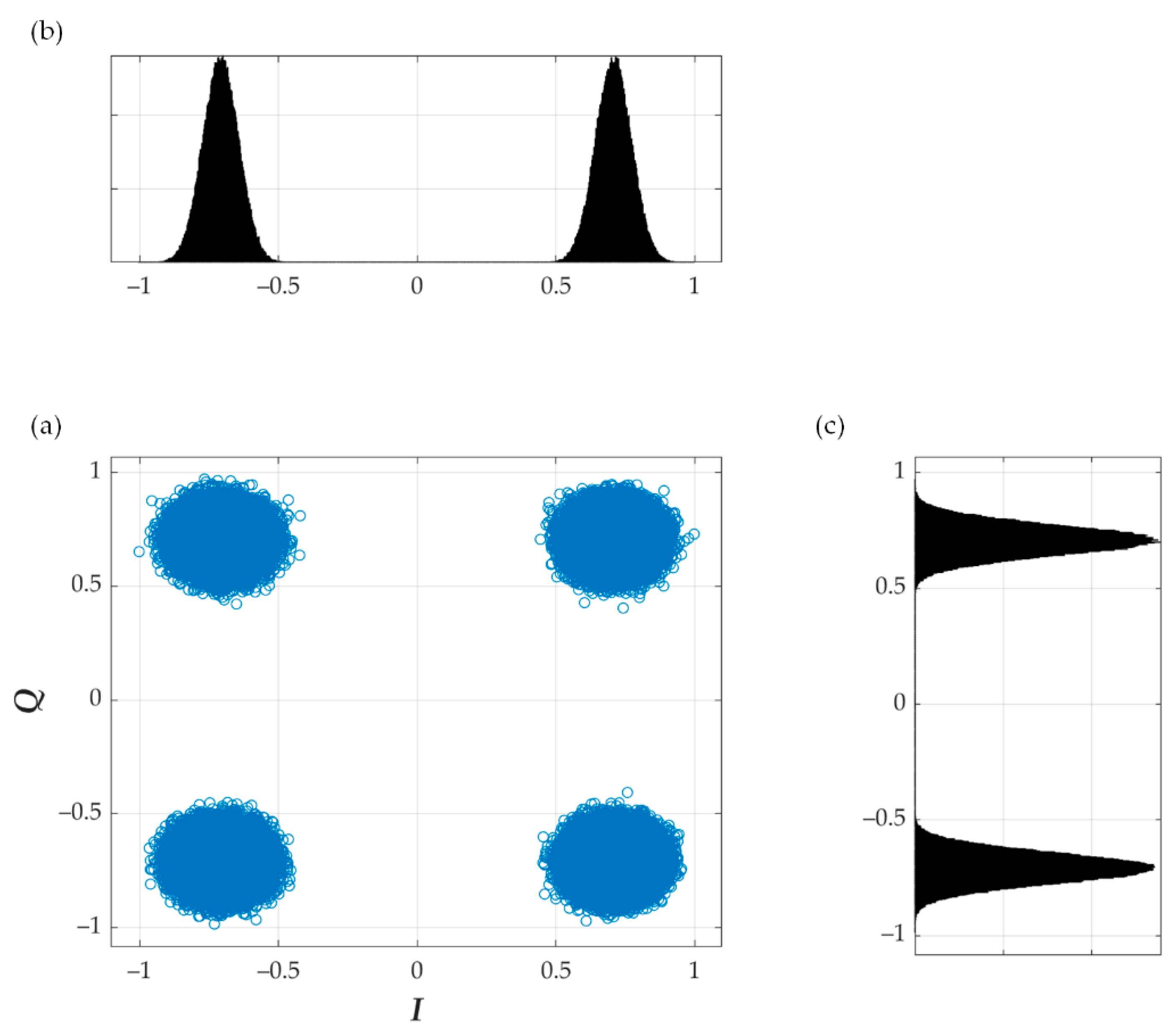 Electronics 10 00647 g010 Electronics 10 00647 g010