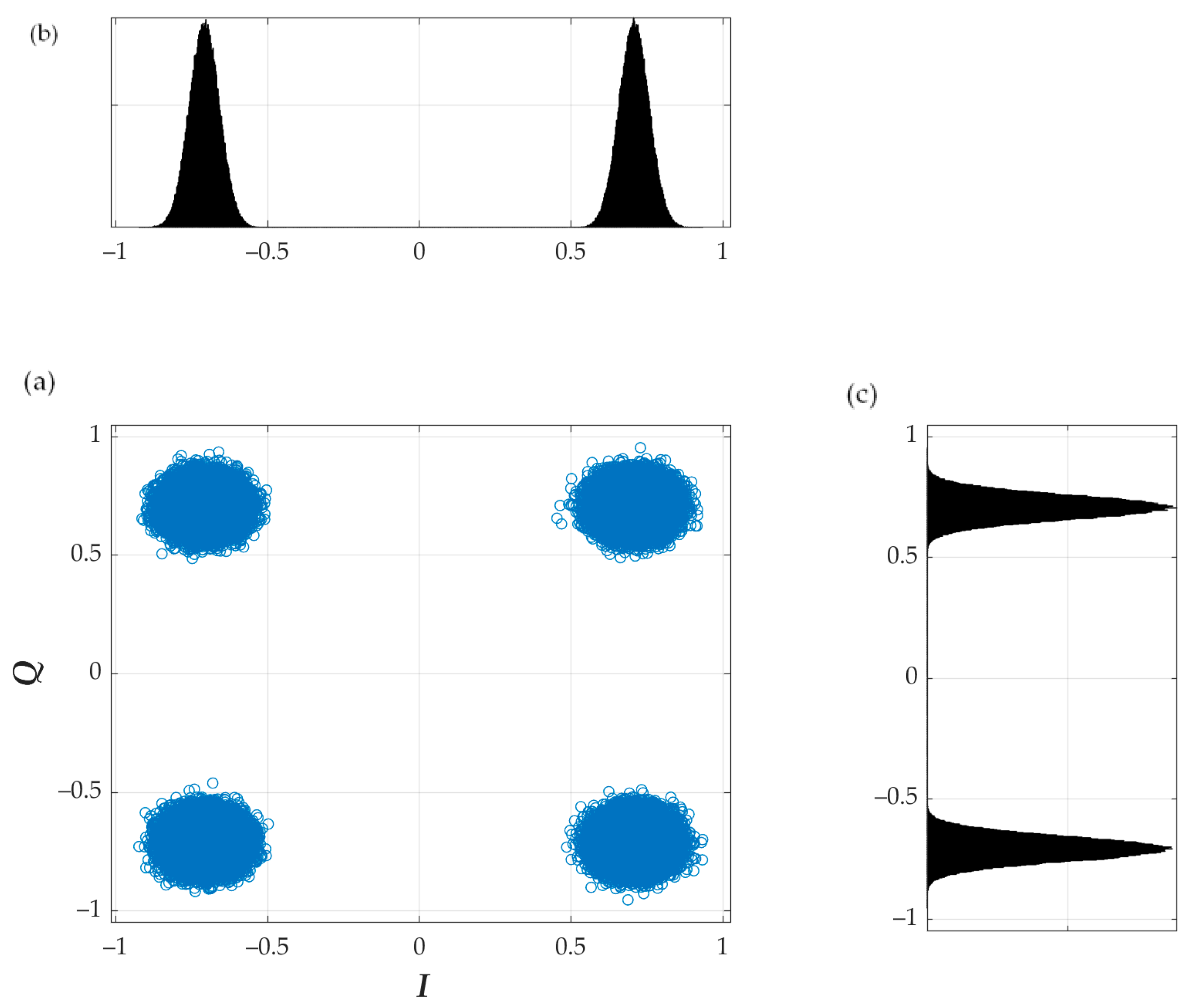Electronics 10 00647 g011 Electronics 10 00647 g011