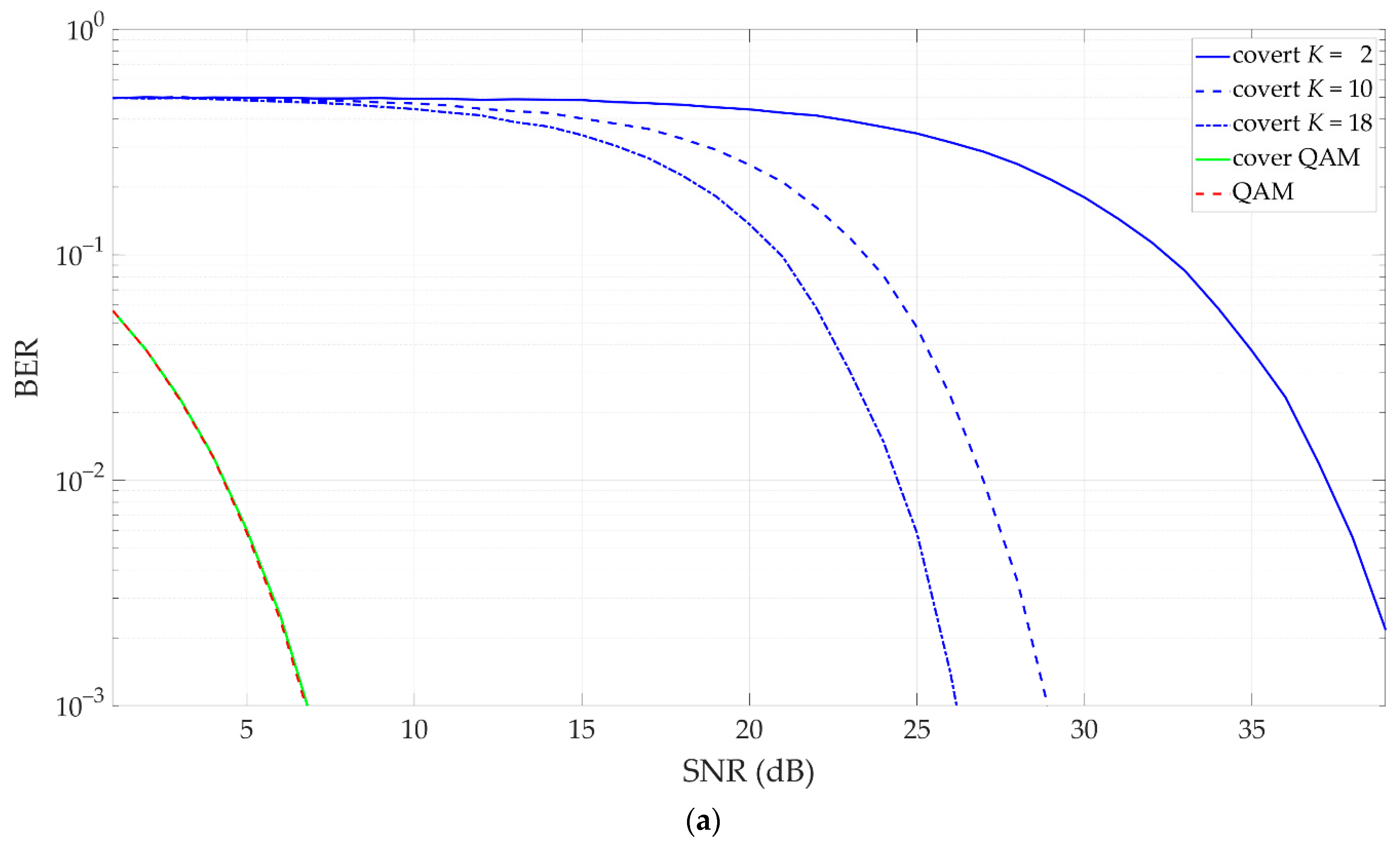 Electronics 10 00647 g012a Electronics 10 00647 g012a