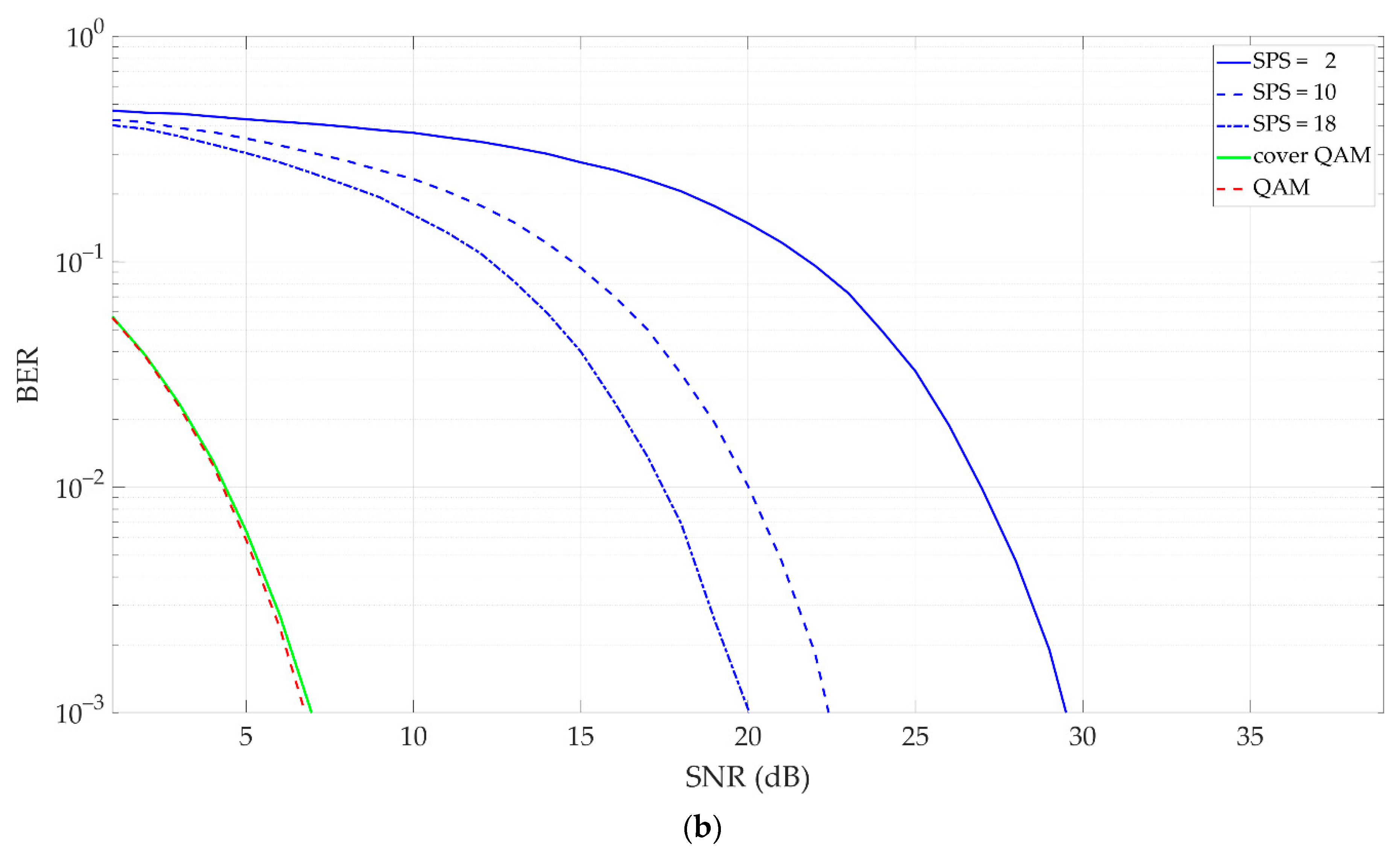 Electronics 10 00647 g012b Electronics 10 00647 g012b