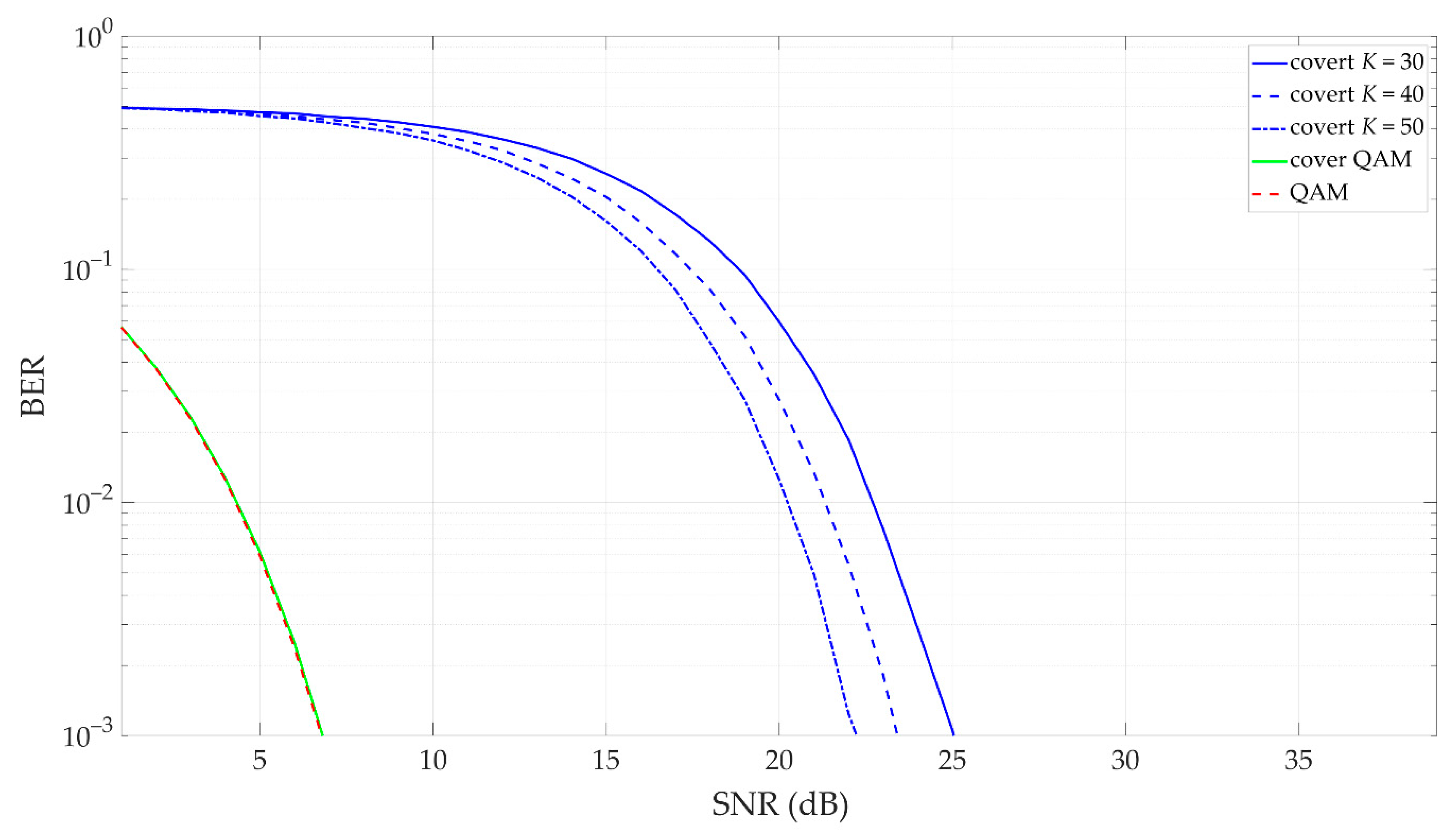 Electronics 10 00647 g013 Electronics 10 00647 g013