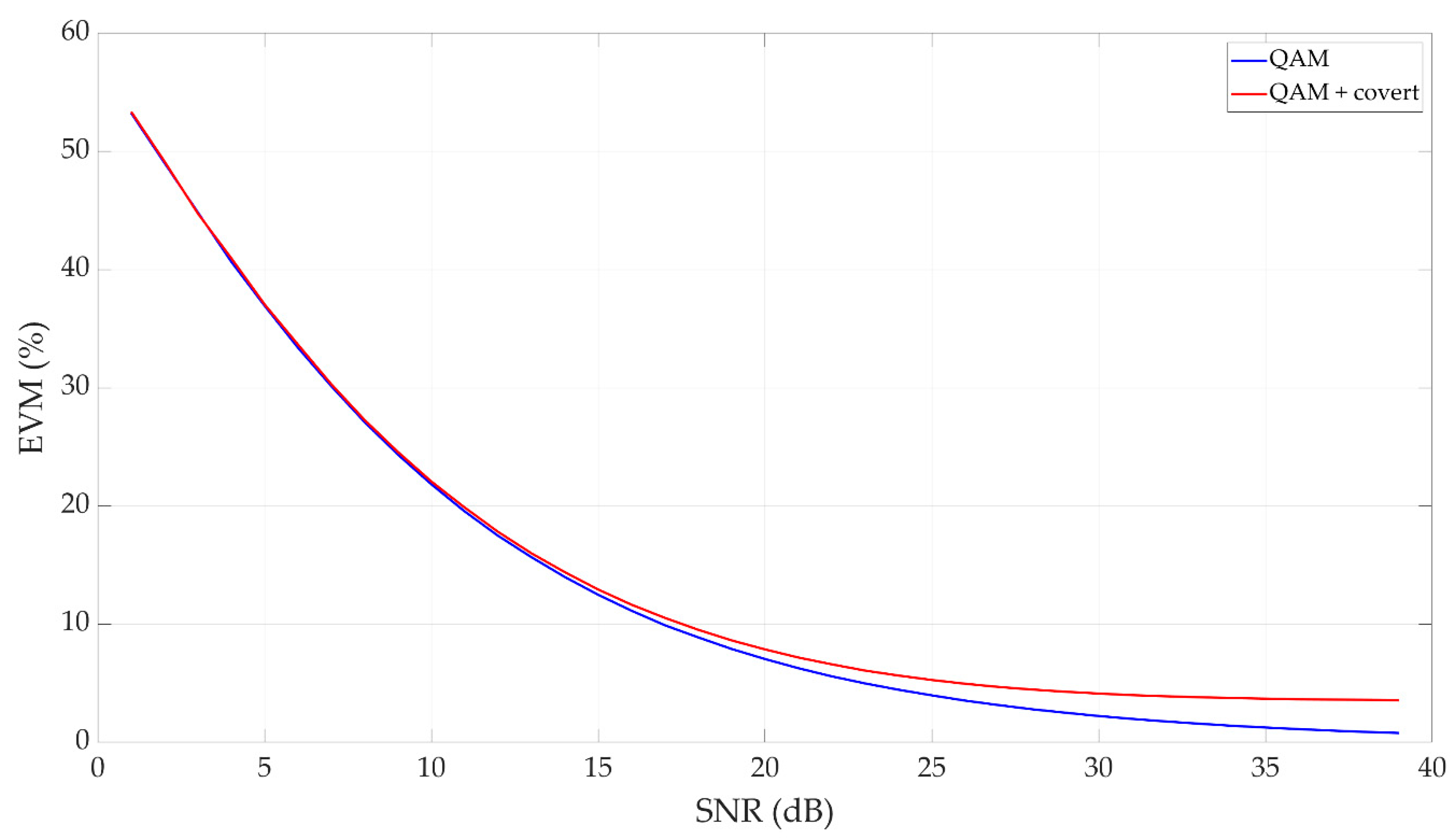 Electronics 10 00647 g014 Electronics 10 00647 g014
