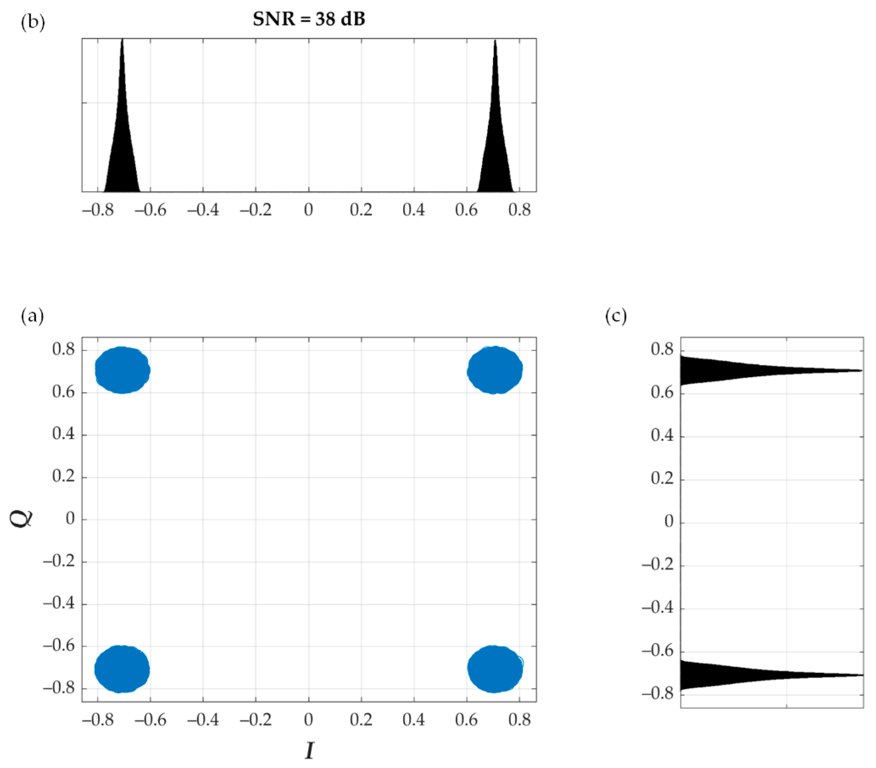 Electronics 10 00647 g016 Electronics 10 00647 g016